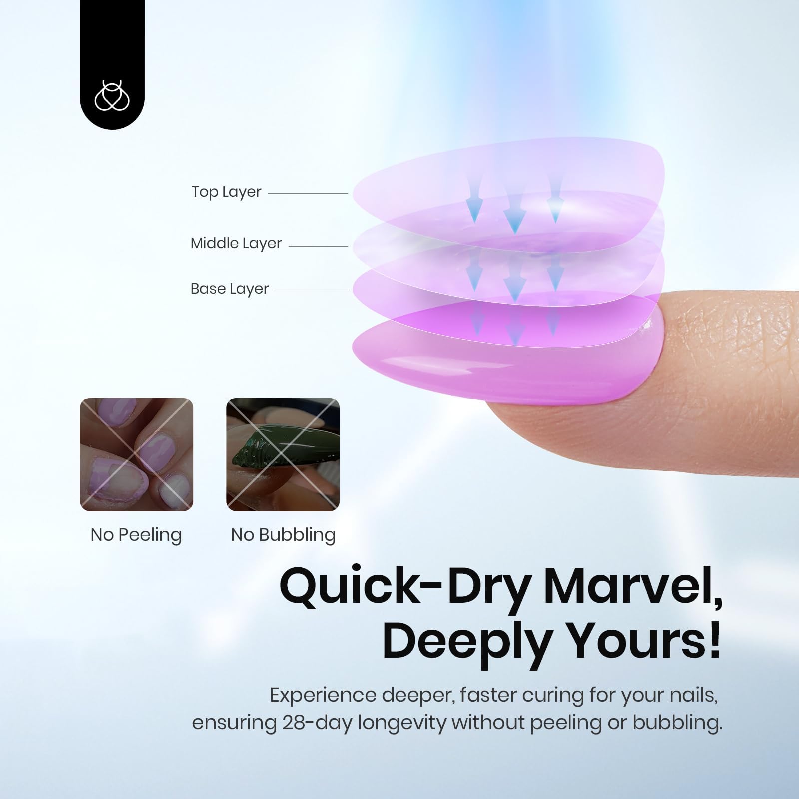 Beetles Gel Polish UV LED Nail Lamp — Fast-Drying, Compact Nail Dryer with Timer
