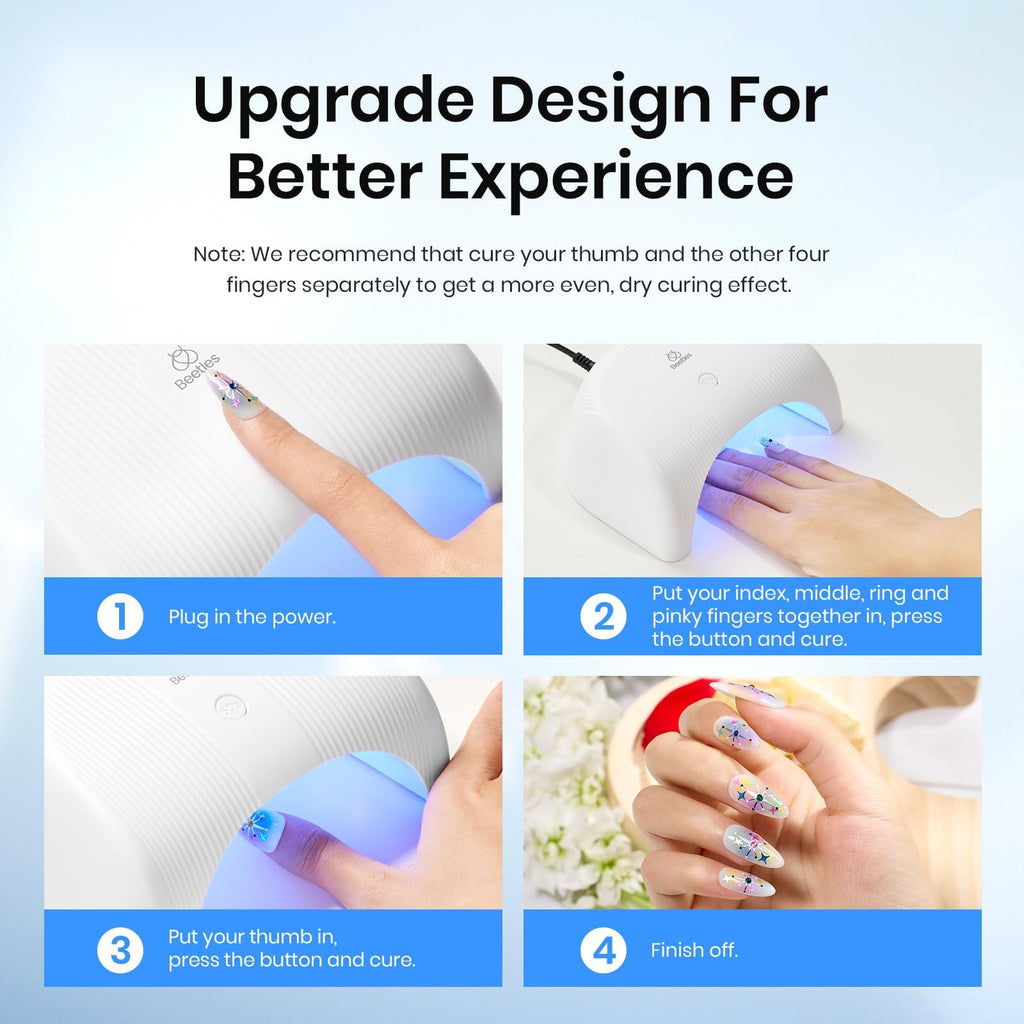 Beetles Gel Polish UV LED Nail Lamp — Fast-Drying, Compact Nail Dryer with Timer