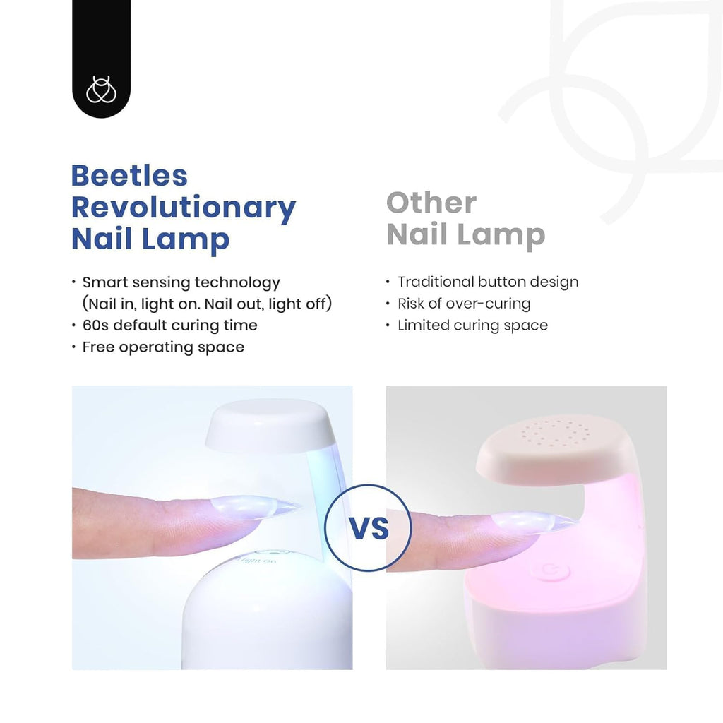 Beetles Gel Nail Kit Amond Shape – 504Pcs Tips, 9-in-1 Glue Gel, Mini UV/LED Lamp