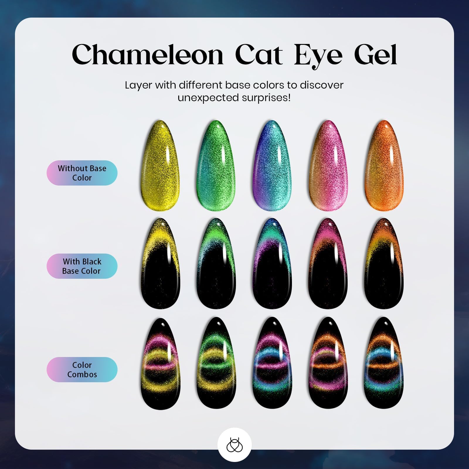 Beetles Cat Eye Gel Nail Polish Set - 6 Colors with Magnetic Chameleon Effect | Soak-Off UV Velvet Gel