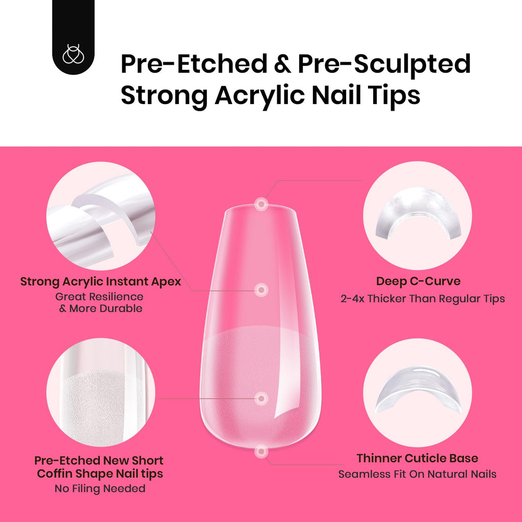 Beetles Tipex Gel Nail Kit Short Coffin – 224 Pcs, 16 Sizes, Glue & Mini UV Lamp