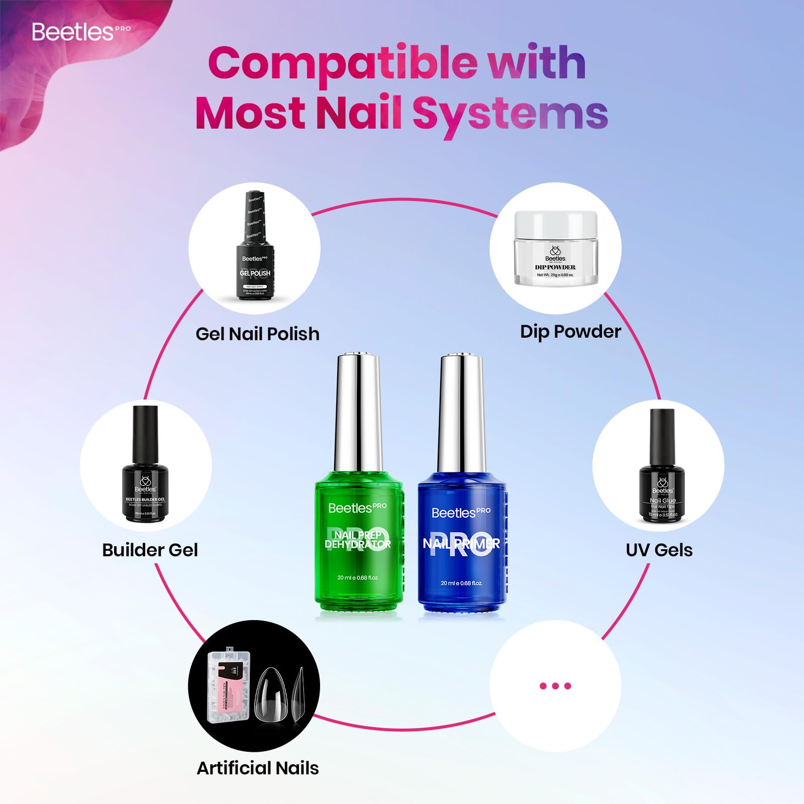 Beetles Pro 20ml Nail Dehydrator & Primer – Acid-Free, Hema-Free Prep for Gel, Acrylic, and Tips