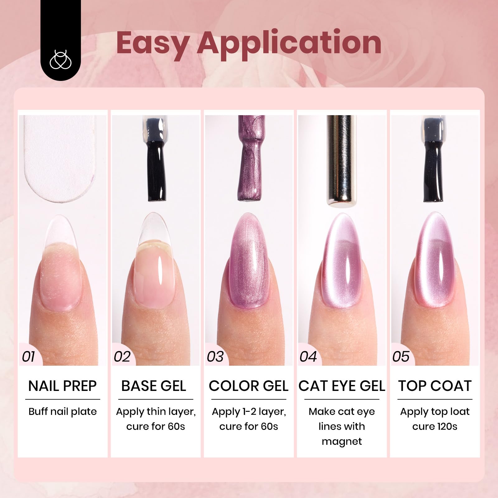 Beetles Cat Eye Gel Polish Nail Set – 6 Colors, Magnetic Cat Eye Kit, Rose Fall Collection