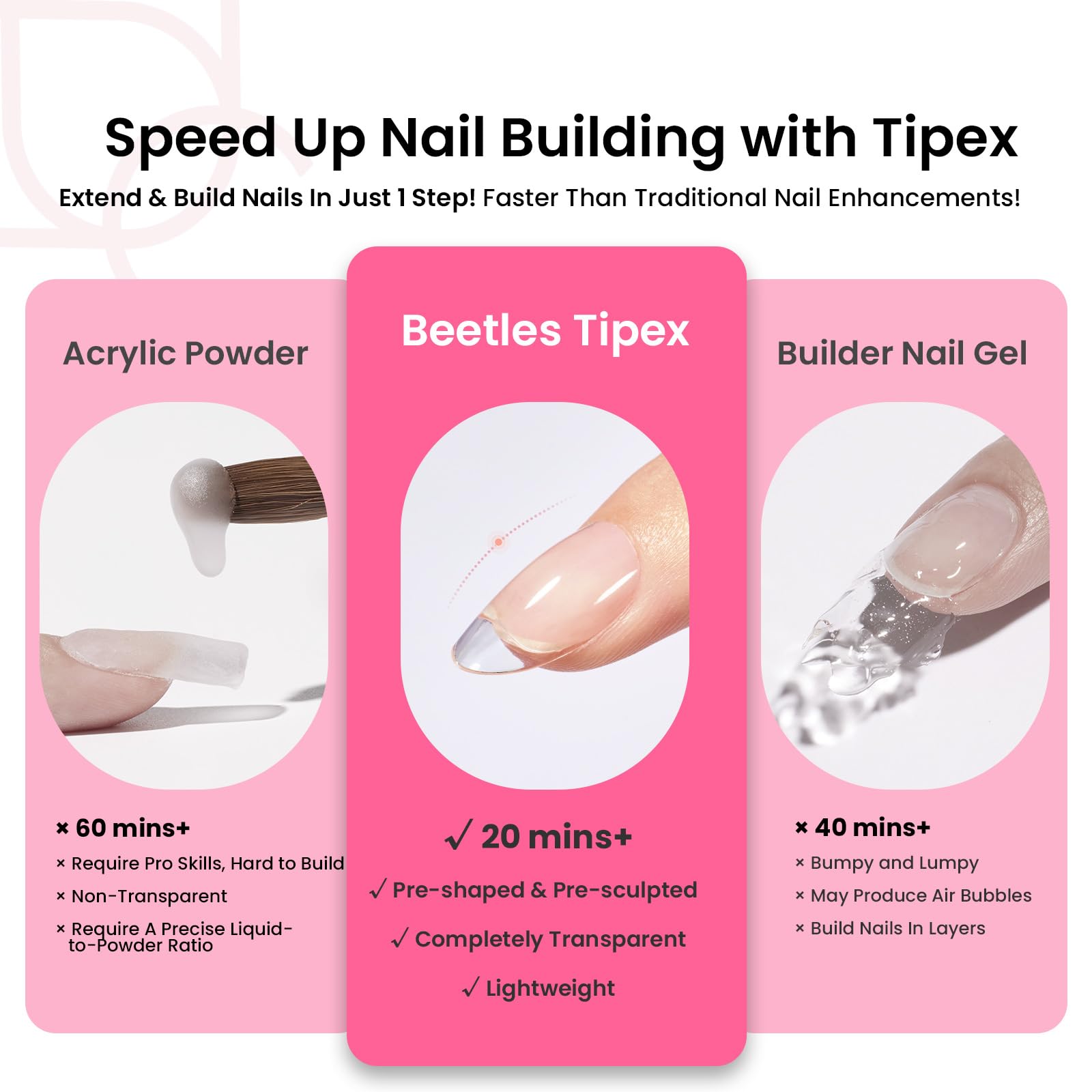 Beetles Tipex Instant Apex Nail Tips Kit – 224 Tips, Oval Short, 16 Sizes, Mini UV Lamp