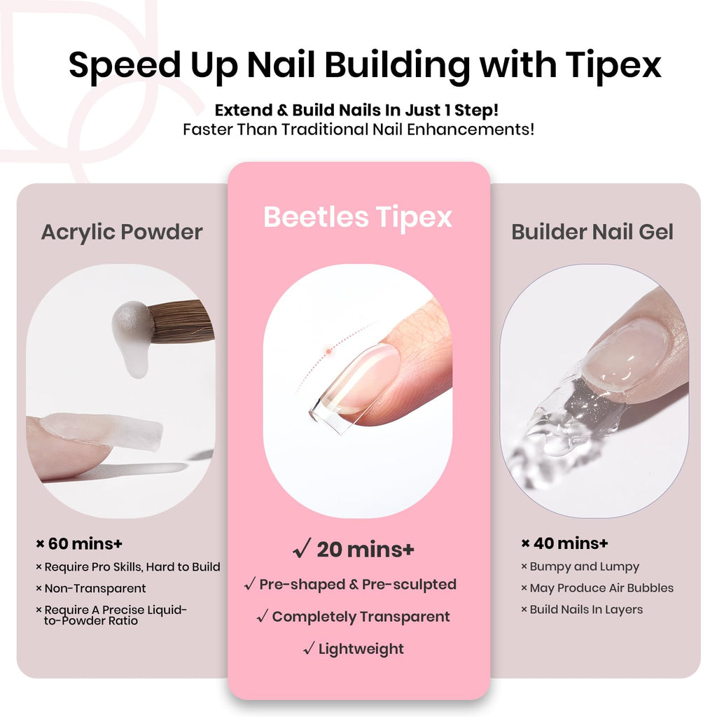 Beetles Tipex Instant Apex Nail Tips - Extra Short Square, 512 Pieces, 16 Sizes