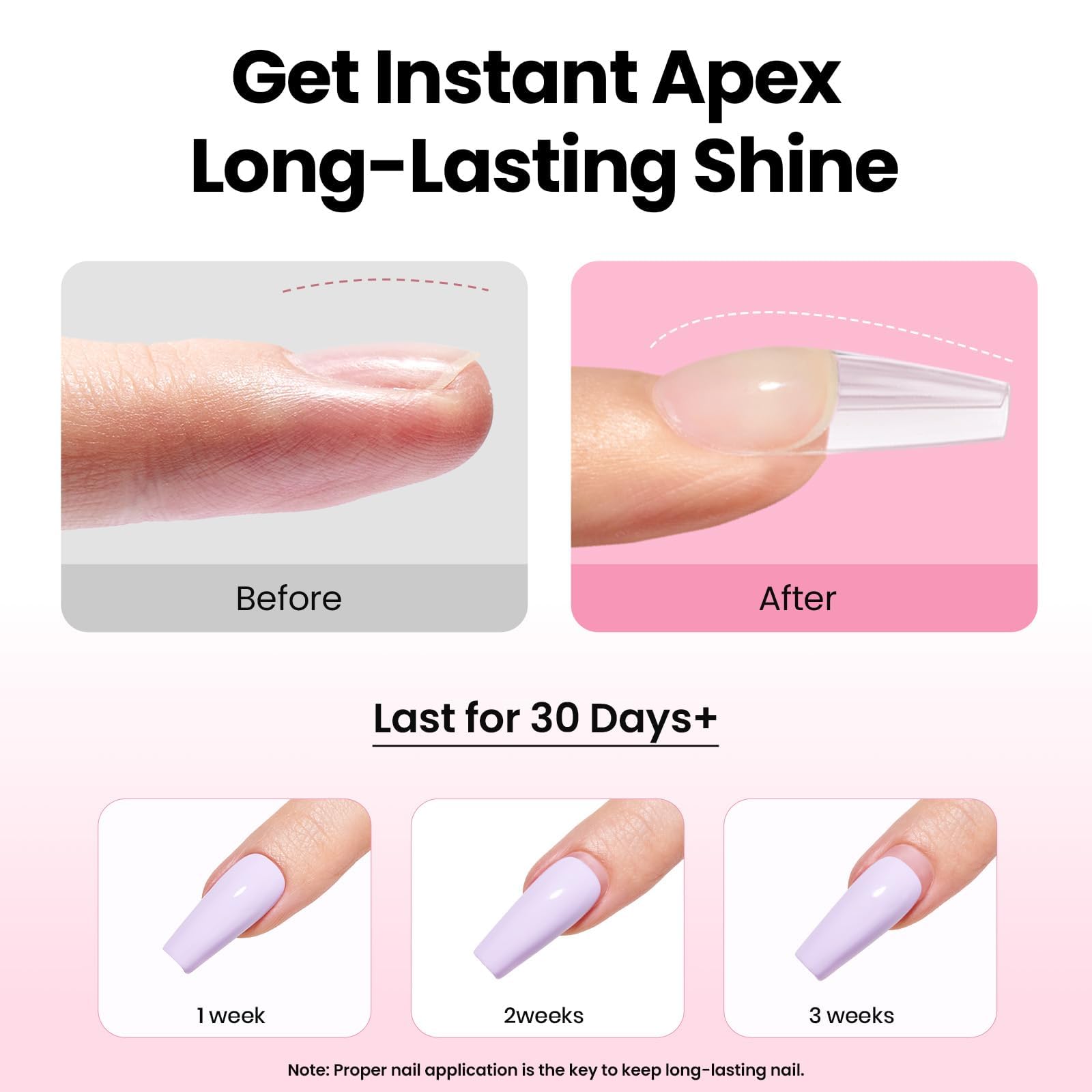 Beetles Tipex Pre-Building Instant Apex Nail Tips Kit – Coffin Medium, 224PCS in 16 Sizes | All-in-One Gel Nail Extension with Mini UV Lamp