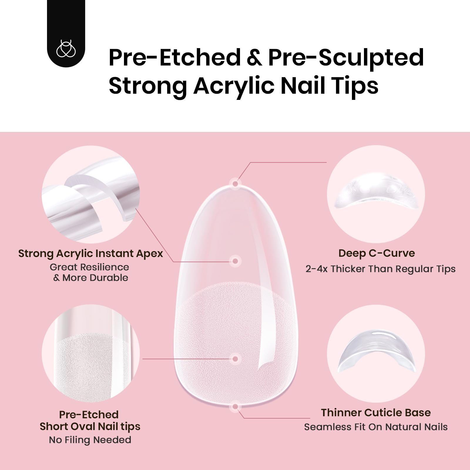 Beetles Tipex Instant Apex Nail Tips – Short Oval Almond, 192 Pcs, 16 Sizes, Pre-Built & Pre-Etched