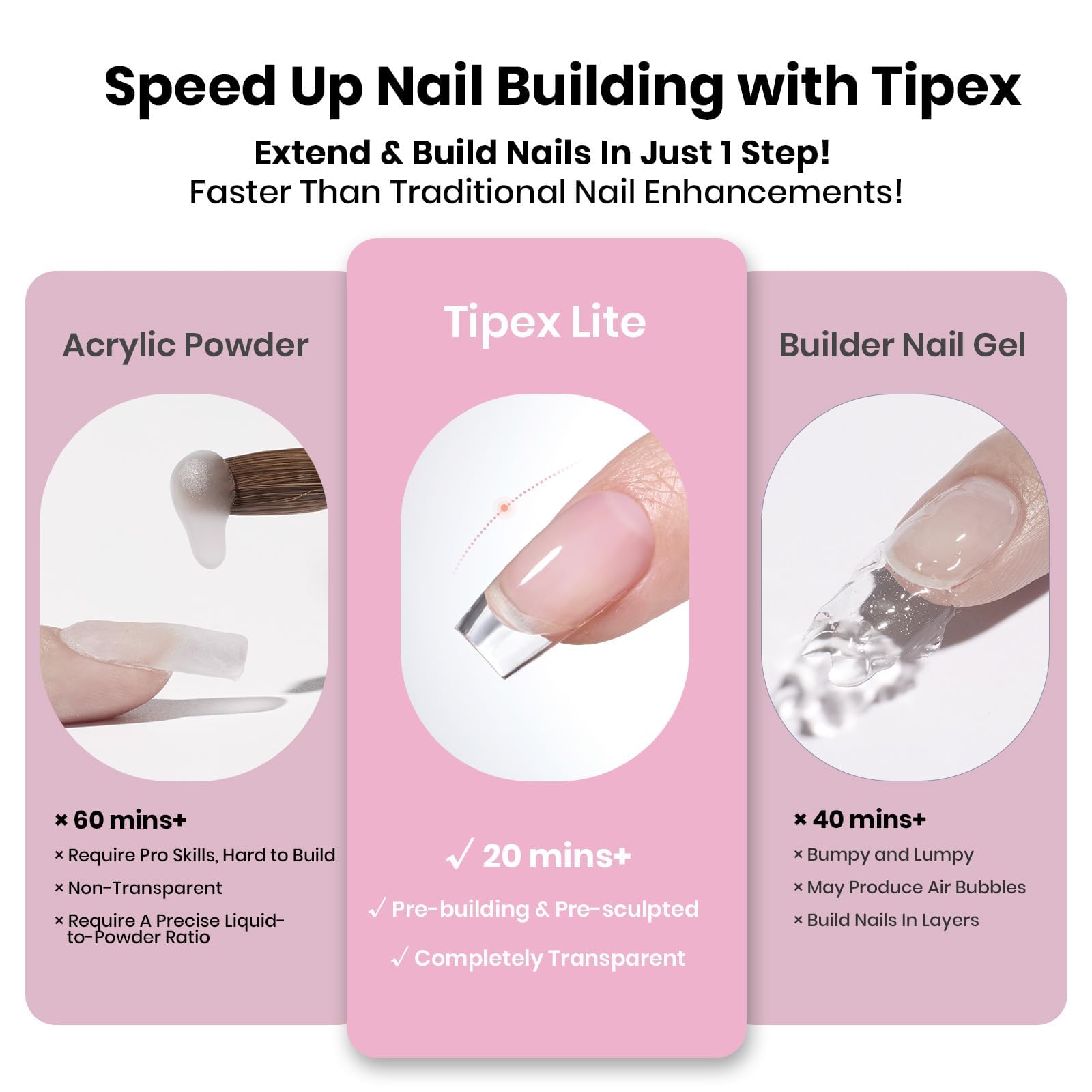 Beetles Tipex Lite Apex Nail Tips – Coffin Short, 512pcs, 16 Sizes | Pre-Built, Pre-Etched for Flat Nails & Natural C-Curves