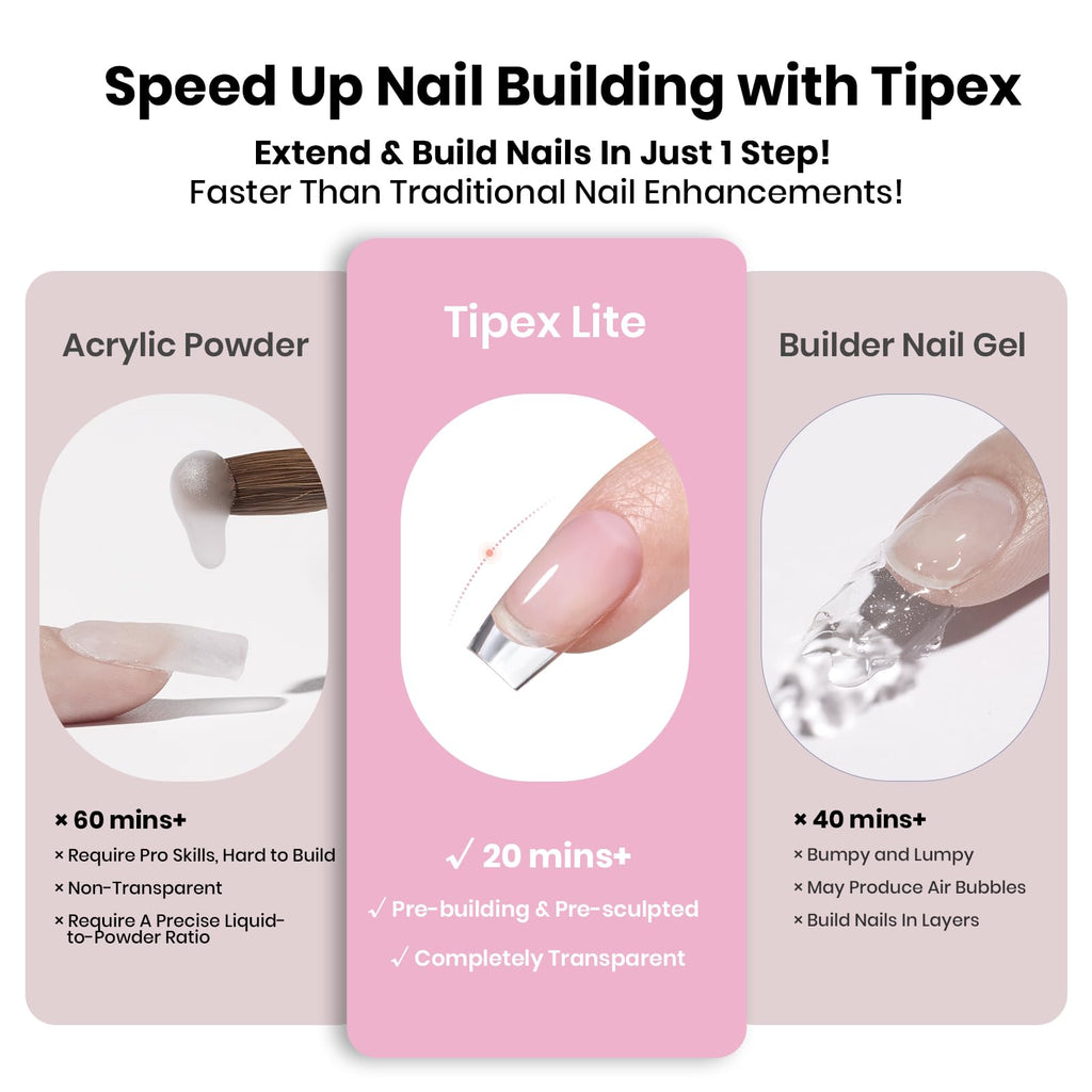 Beetles Tipex Lite Apex Nail Tips Kit – 192pcs Coffin Short, UV Glue, Base & Top Coat, Mini Lamp