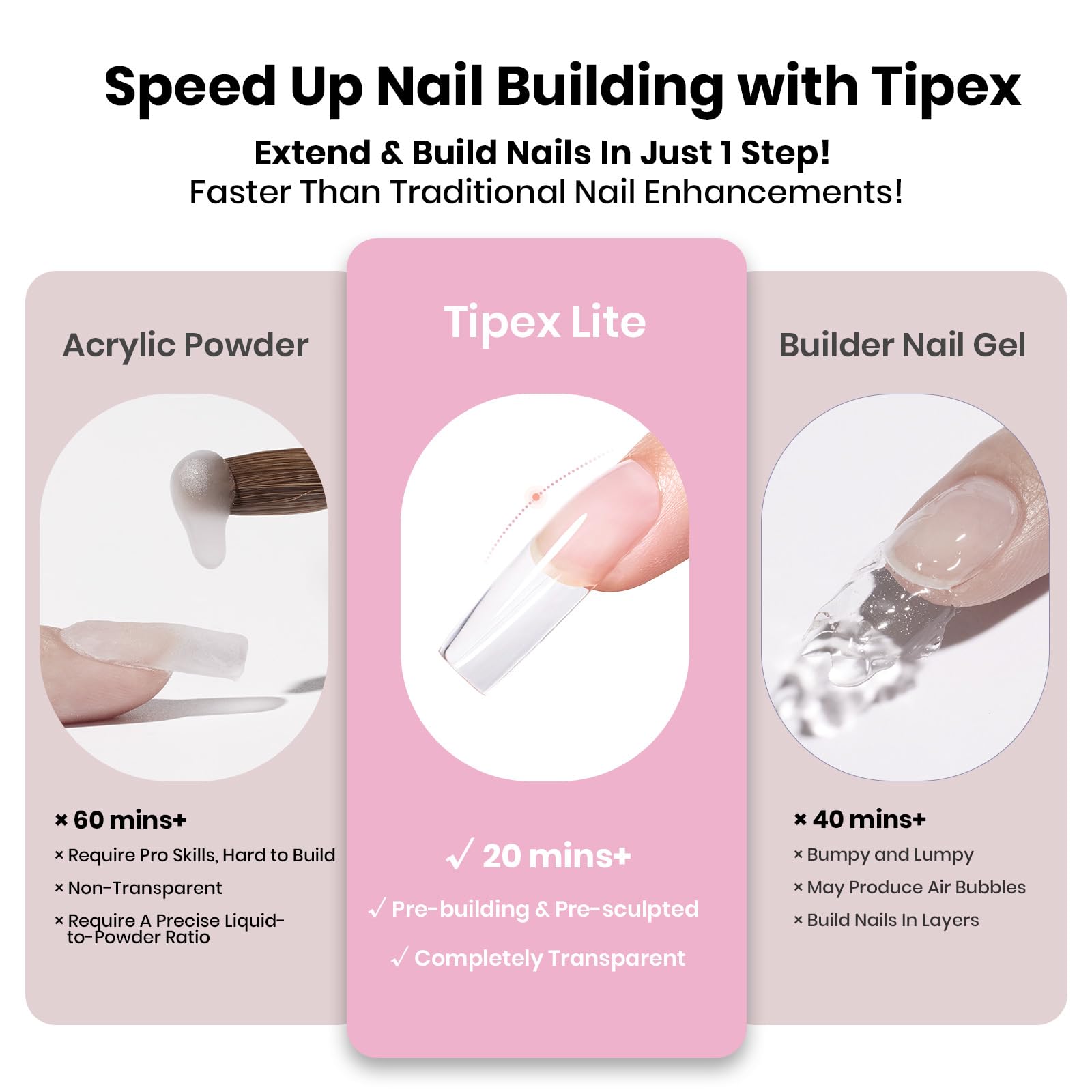 Beetles Tipex Lite Apex Nail Tips Kit – 192pcs, 16 Sizes, UV Glue