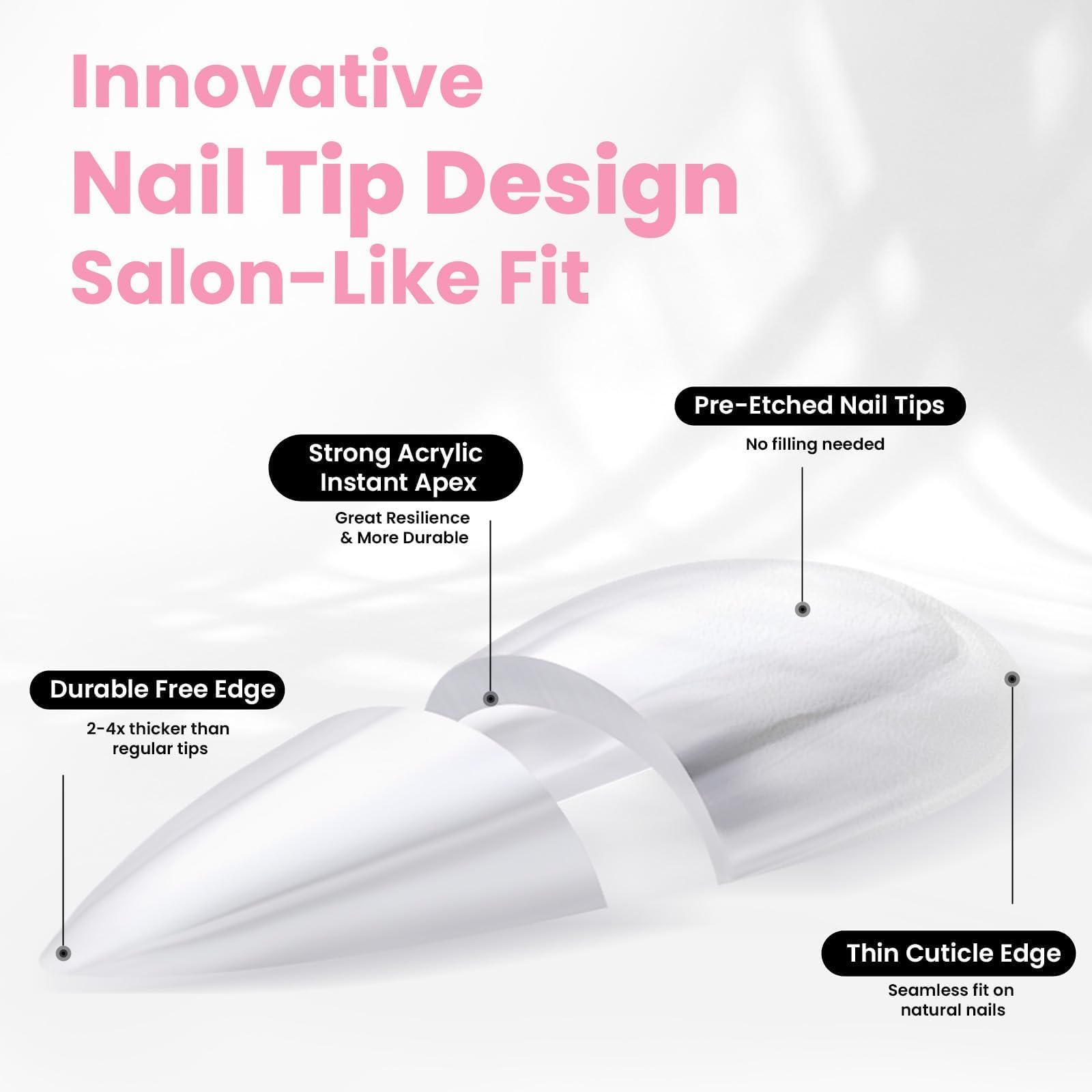 Beetles Tipex Instant Apex Nail Tips Kit – 224pcs, Glue, UV Lamp, Base & Top Coat