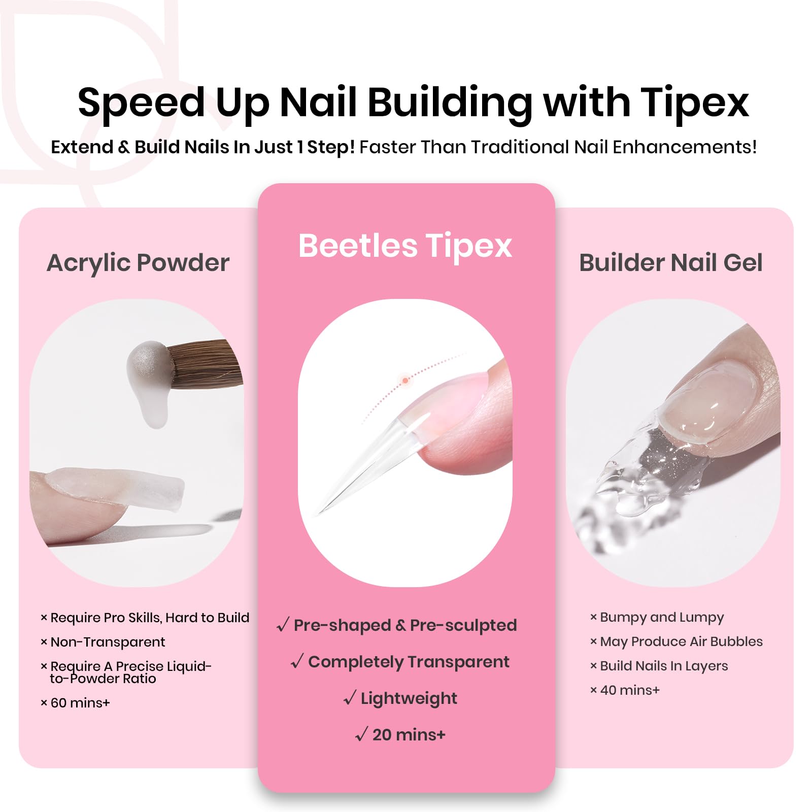 Beetles Tipex Instant Apex Nail Tips Kit — Stiletto Long, 224 Tips in 16 Sizes + Mini UV Lamp