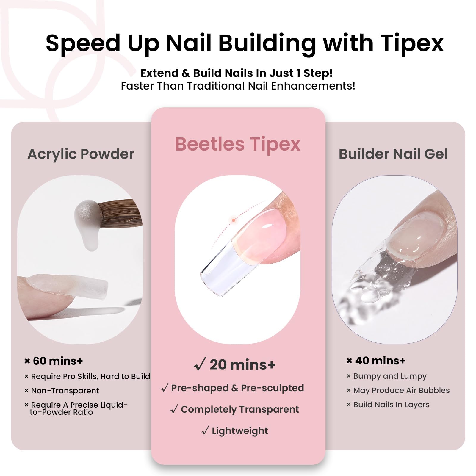 Beetles Tipex Instant Apex Nail Tips | Medium Square, Pre-Built & Pre-Etched, Half Matte Finish, 192 Pcs, 16 Sizes