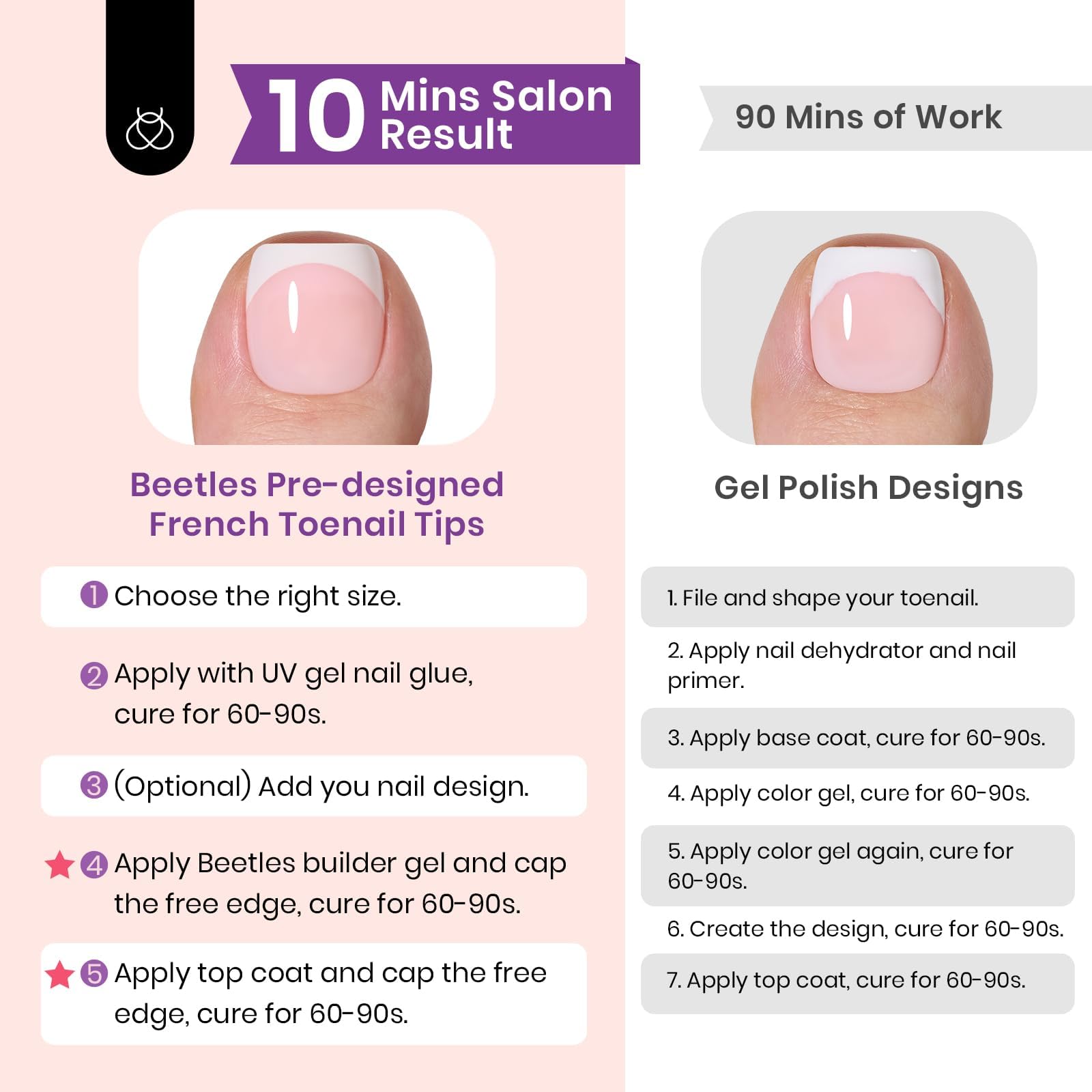 Beetles X Press Plus French Tip Toenails – Ivory French, Pink Short Square Press-On Toe Nails (252 Pcs, 18 Sizes) – Salon-Quality Gel Tips