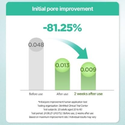 BeginS by JUNGSAEMMOOL Pore Perfecting Serum 1.2oz / 35ml