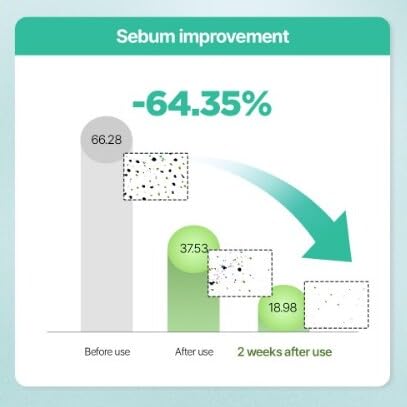 BeginS by JUNGSAEMMOOL Pore Perfecting Serum 1.2oz / 35ml