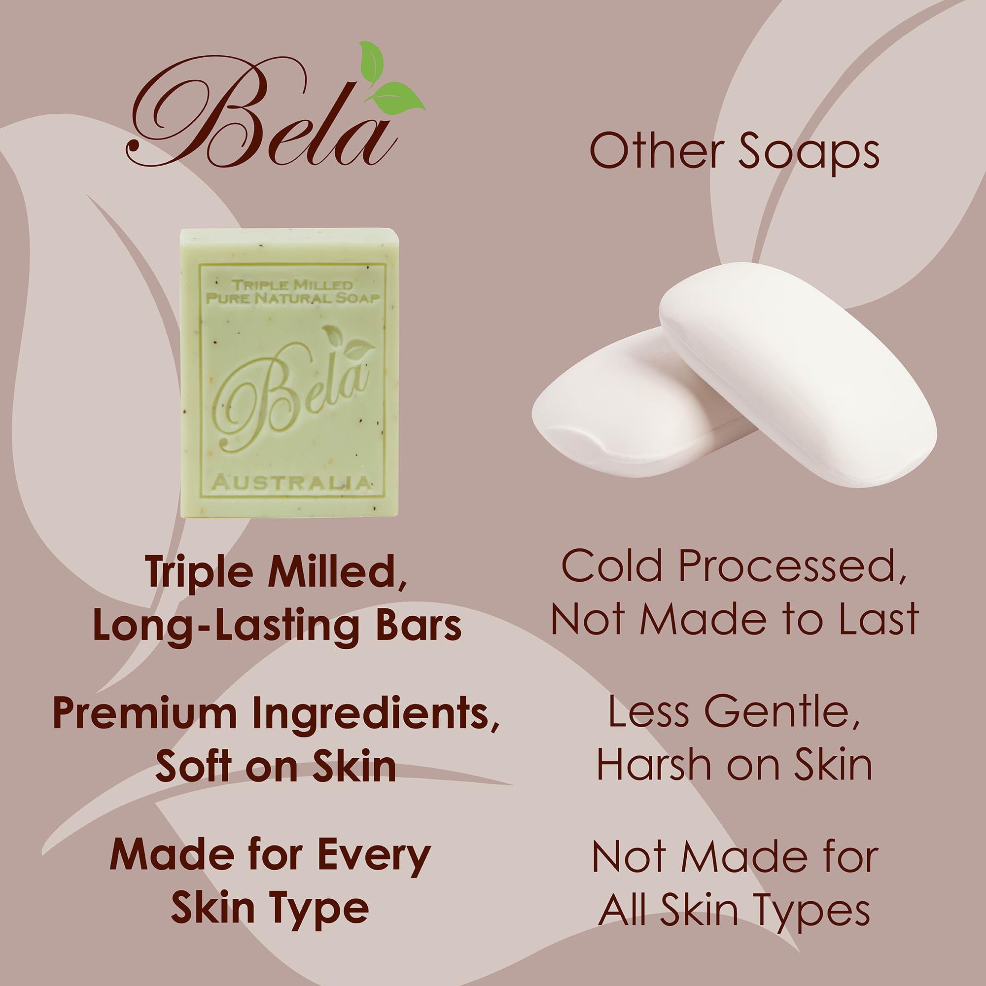 BELA Pomegranate Soap 3.3 oz Pack of 6 – French Triple Milled with Organic Shea Butter – Made in Australia