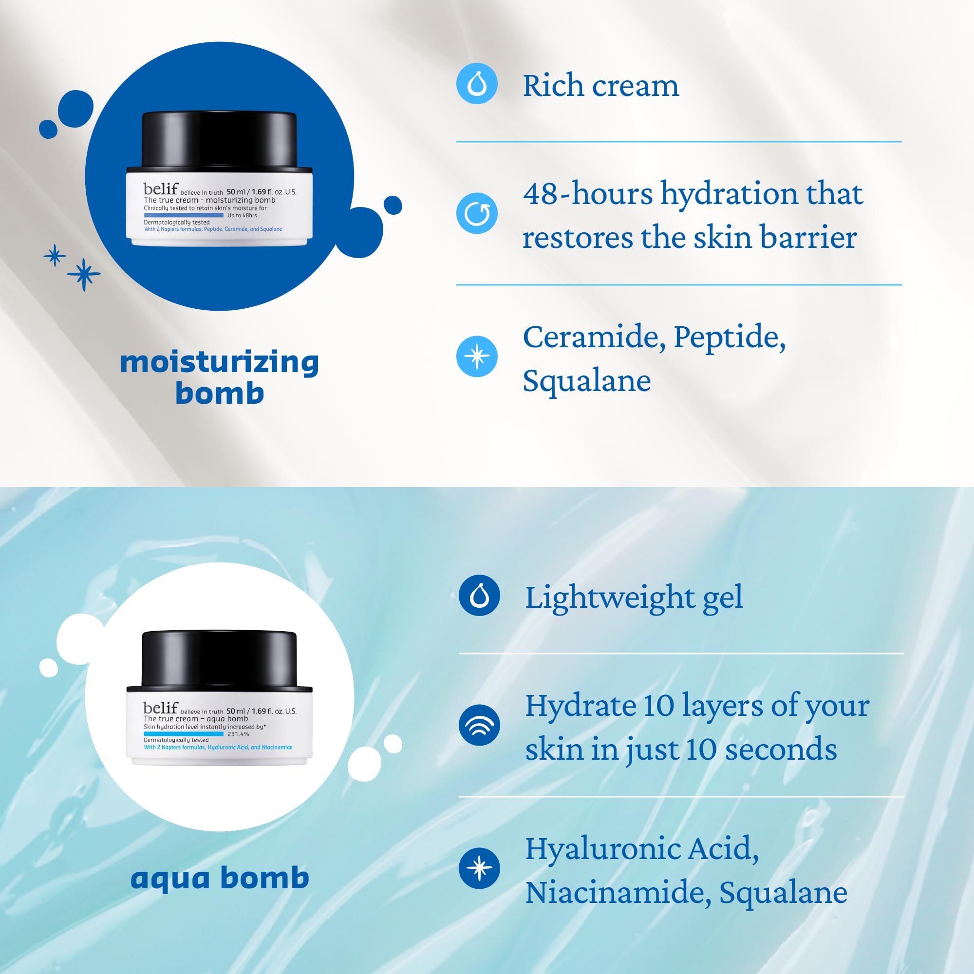 belif Moisturizing Bomb – 48-Hour Hydration Cream with Ceramide, Peptide & Squalane | Lightweight Milky Moisturizer 50ml