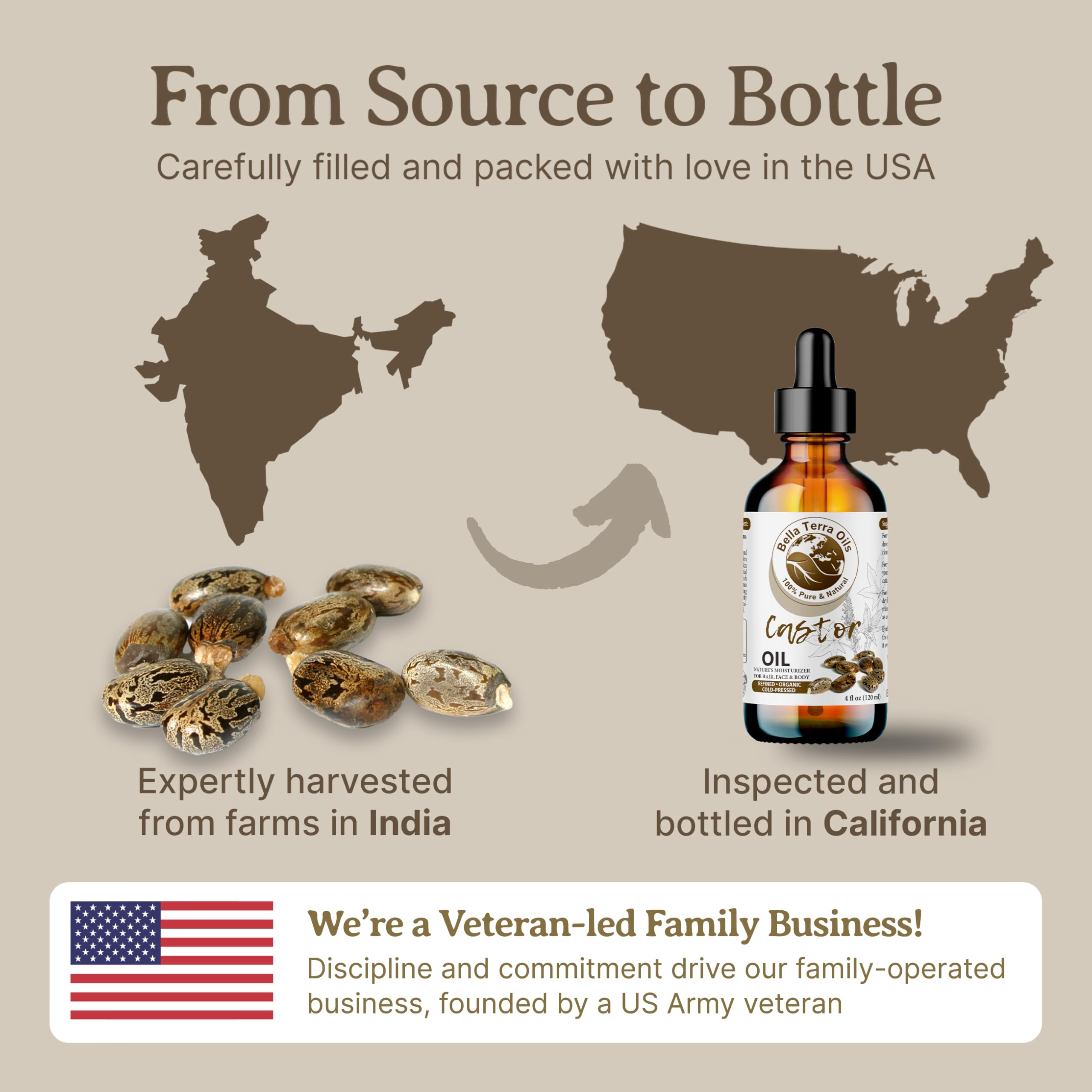 Bella Terra Oils Pure Castor Oil – 1 Gallon for Hair, Lashes, Brows & Skin
