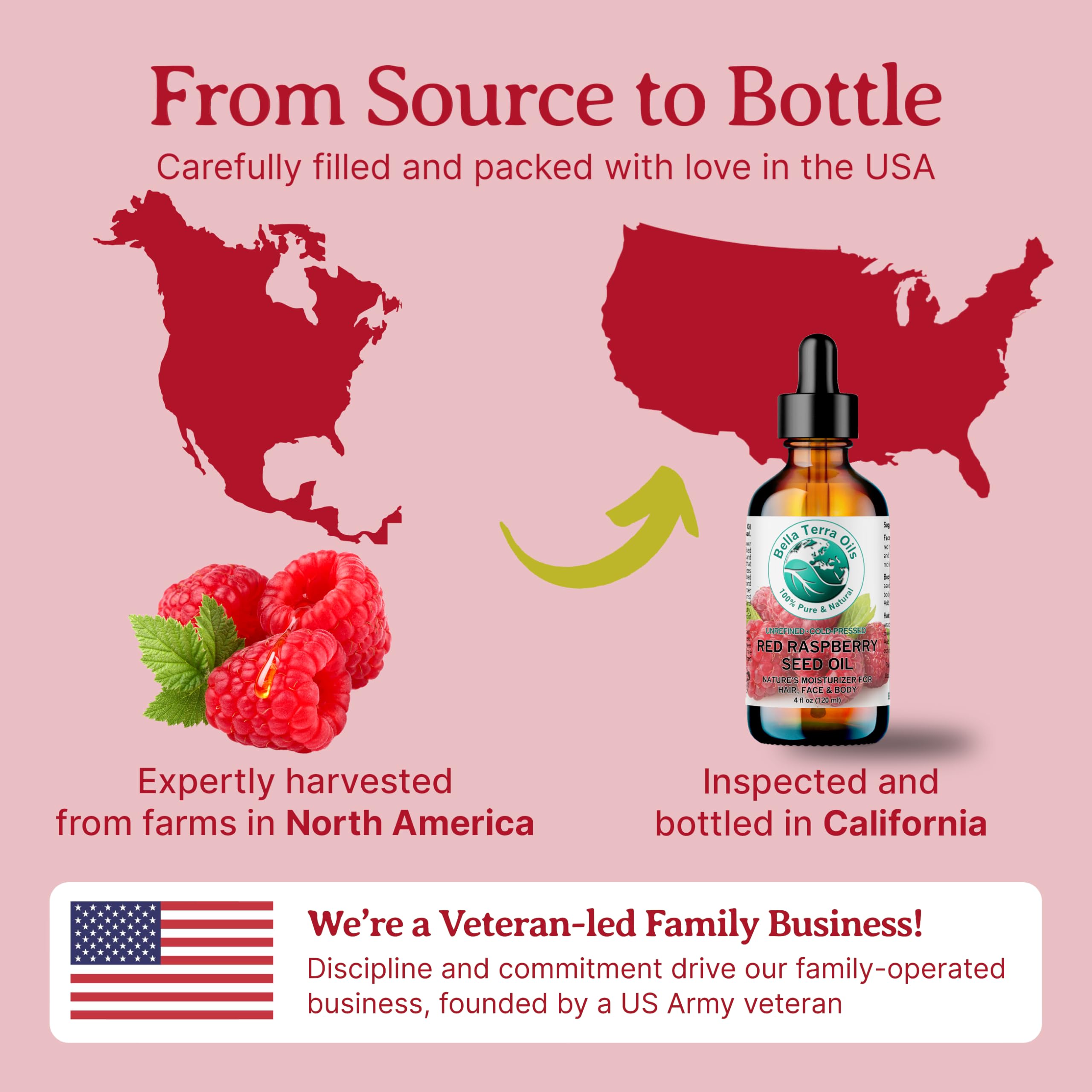 Bella Terra Oils Red Raspberry Seed Oil 8 oz — Cold-Pressed Omega-3, 6 & 9 for Radiant Skin