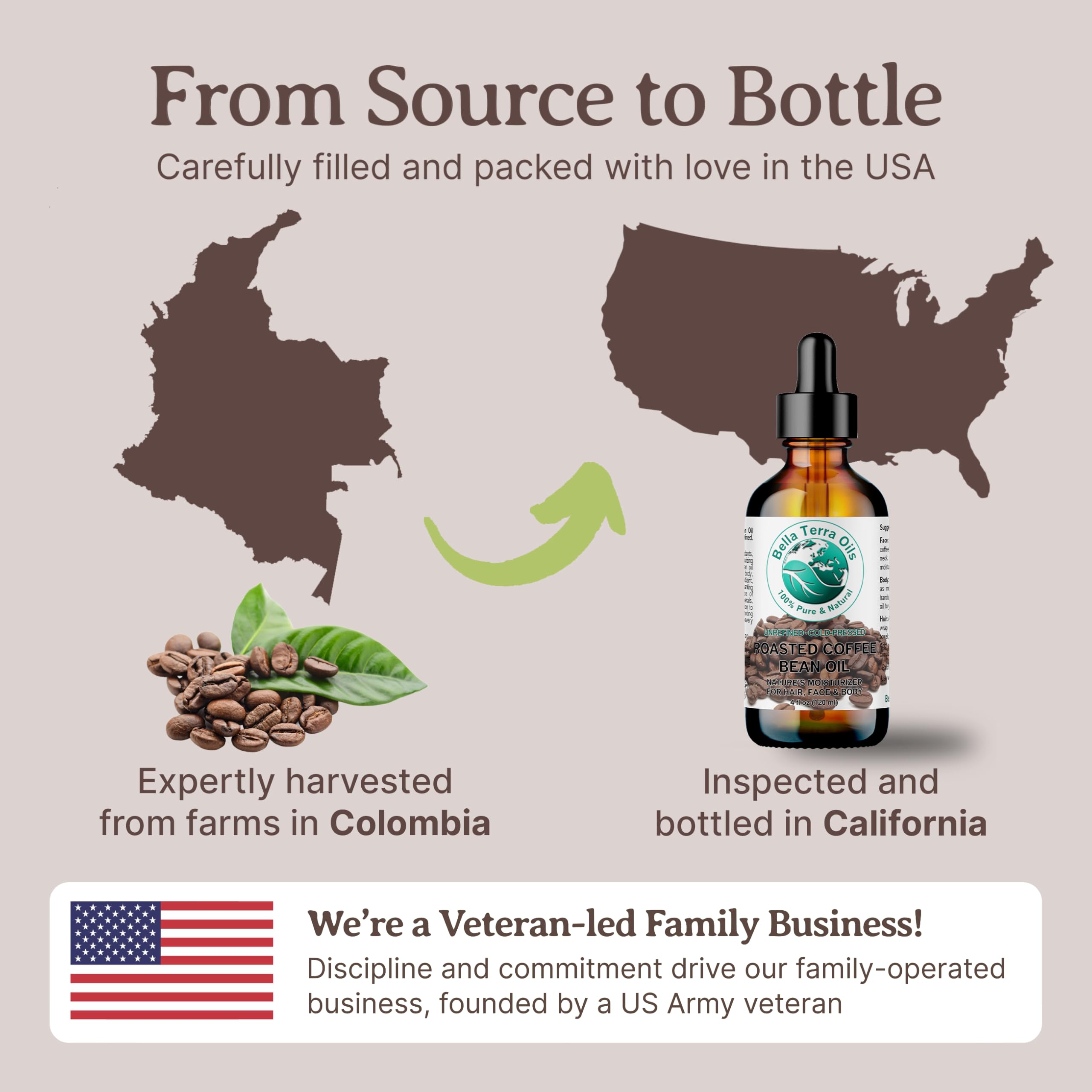 Bella Terra Oils Roasted Coffee Bean Oil – 4 oz | Luxurious Coffee Extract with Essential Fatty Acids