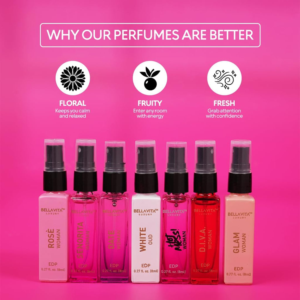 BellaVita Luxury Discovery Set – 7x8ml Women’s Perfumes: Rose, Oud & Pepper | Travel-Ready Gift