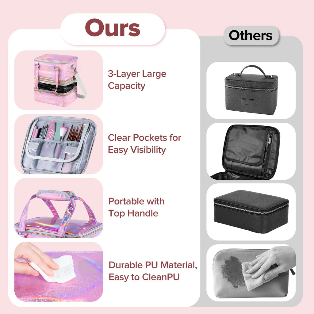 Beloving Nail Polish Organizer Case – 3-Layer Removable Storage for 60 Bottles & Nail Lamp
