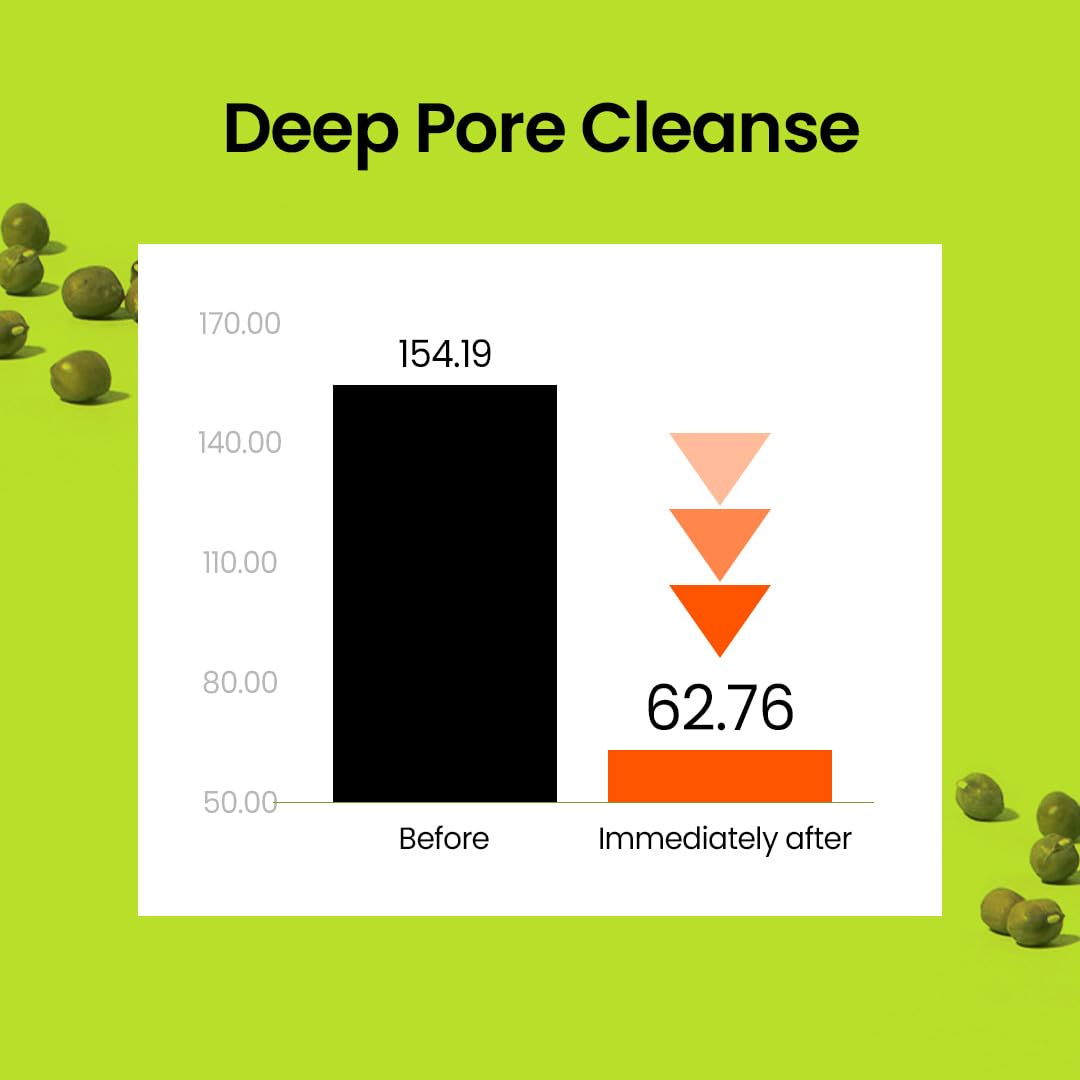 Beplain Mung Bean Pore Clay Mask – Deep Cleanse & Pore Tightening (4.05 oz)
