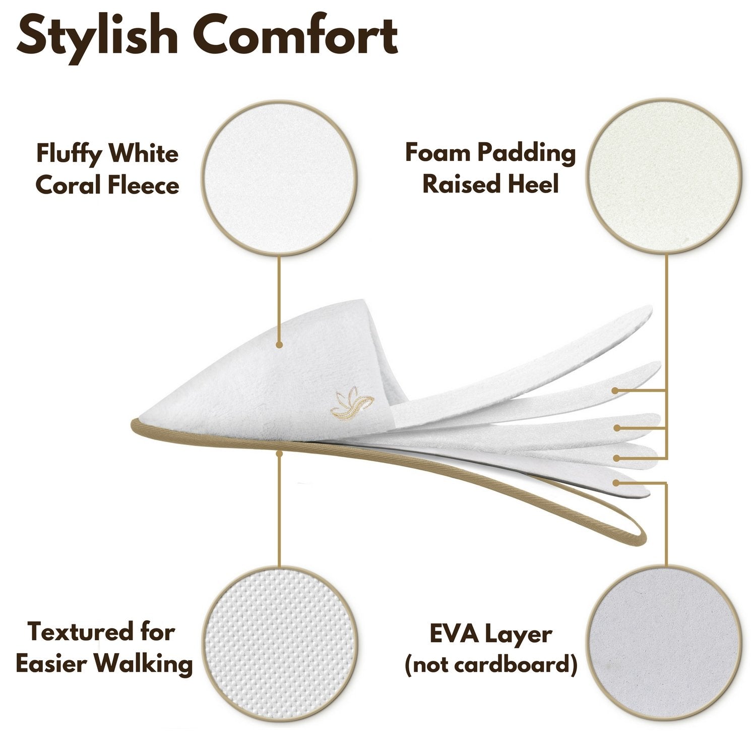 BERGMAN KELLY Spa Slippers – Closed Toe, 12 Pairs, White + Cocoa Trim
