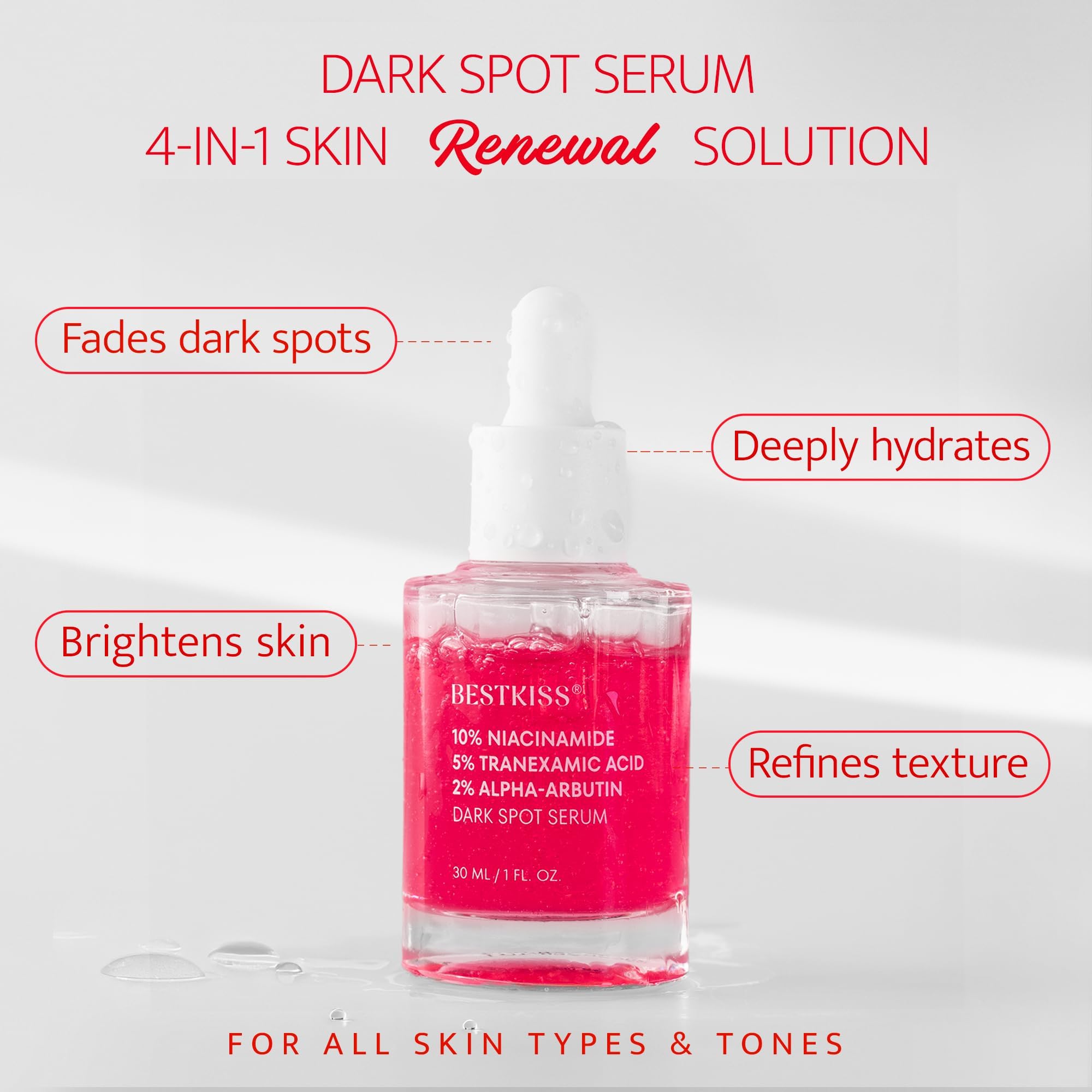 Bestkiss 10% Niacinamide + 5% Tranexamic Acid + 2% Alpha-Arbutin Dark Spot Serum | Ceramides & HA