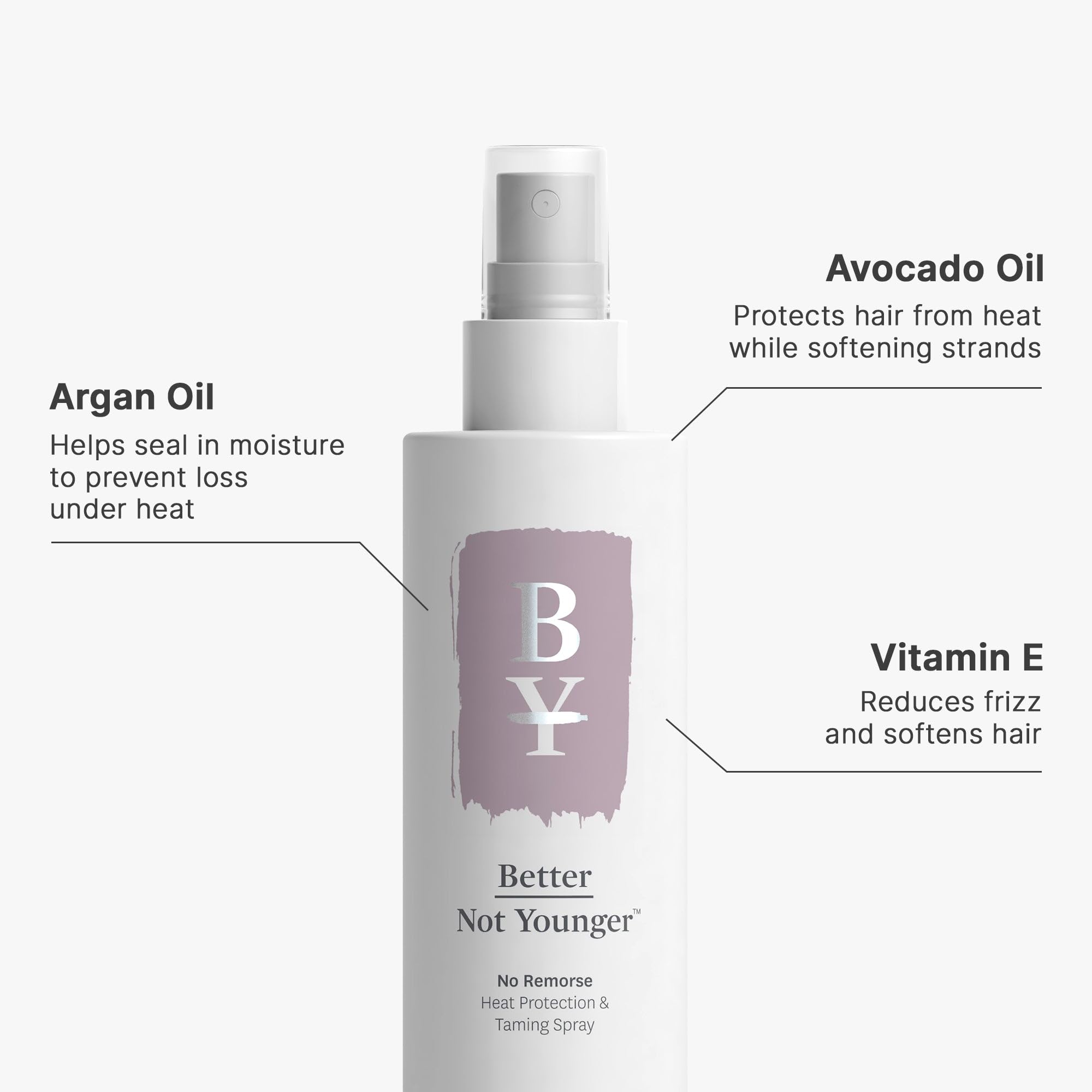 Better Not Younger Volume Styling Bundle – Volume & Protect Duo for Aging Hair