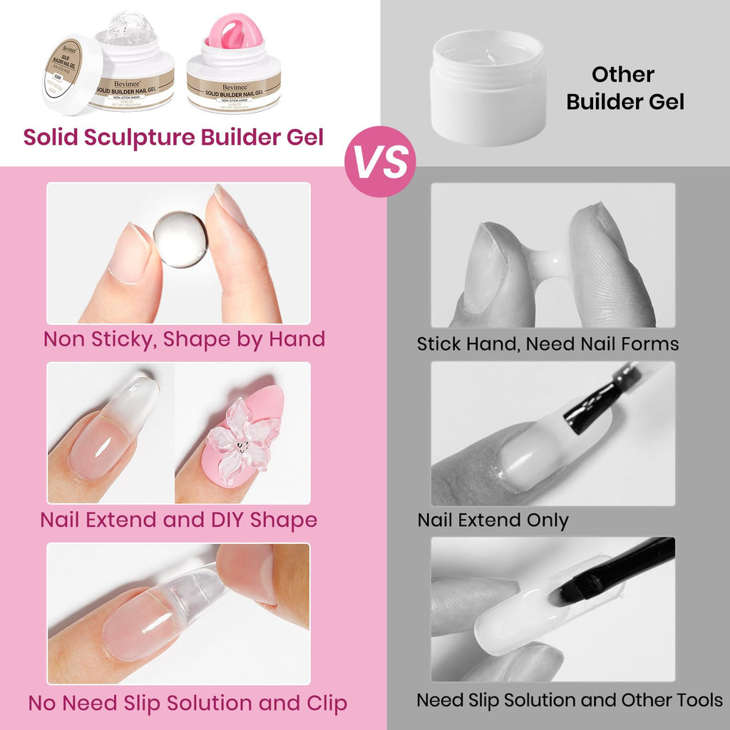 Bevimee 3D Sculpting Gel for Nails – Clear & Pink Builder Gel (2-Pack), UV/LED Nail Extensions