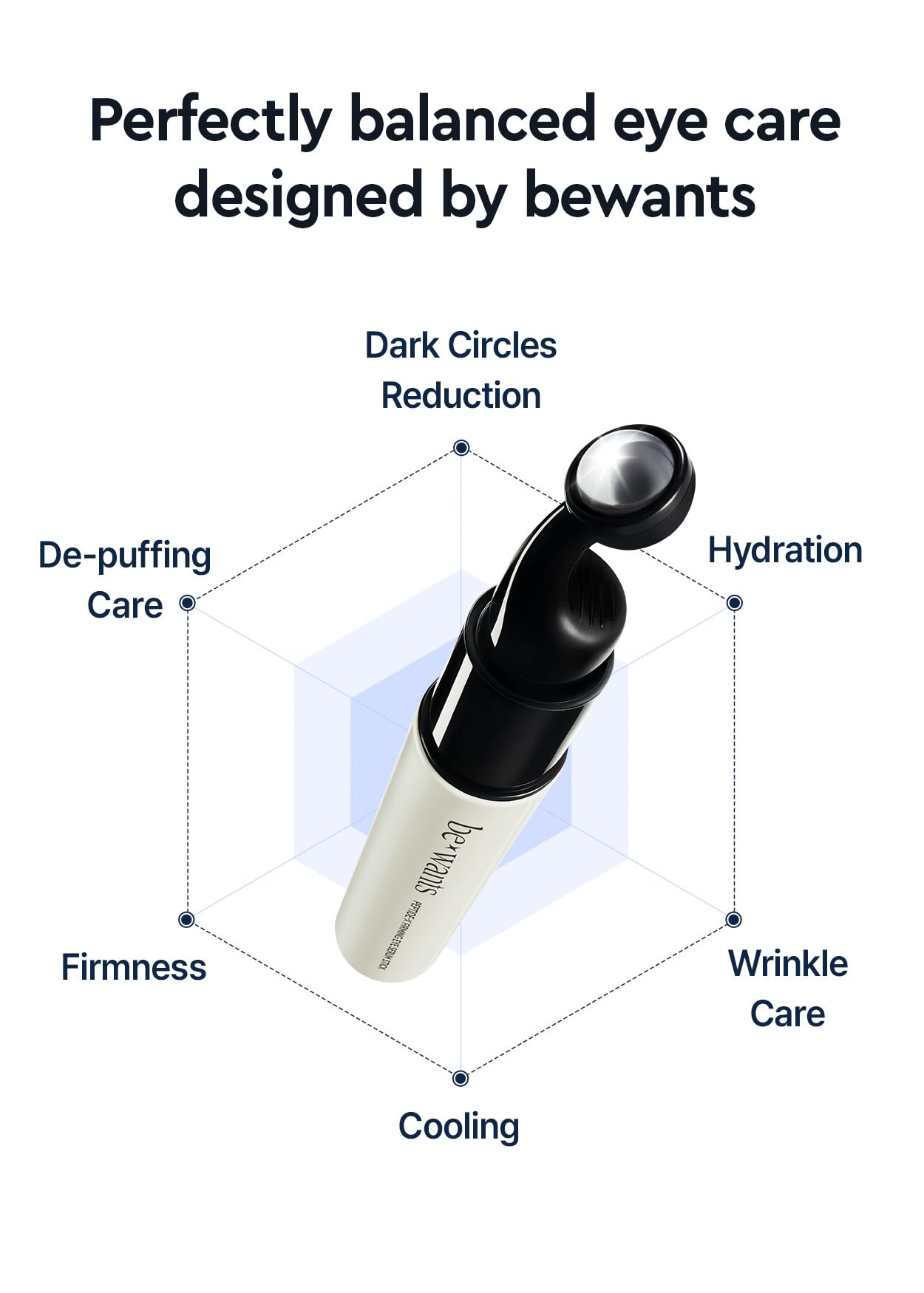 BE+WANTS Peptide-X Firming Eye Serum Stick – Rice-Derived PDRN, Niacinamide, Cooling Under-Eye Care (2 Pack)