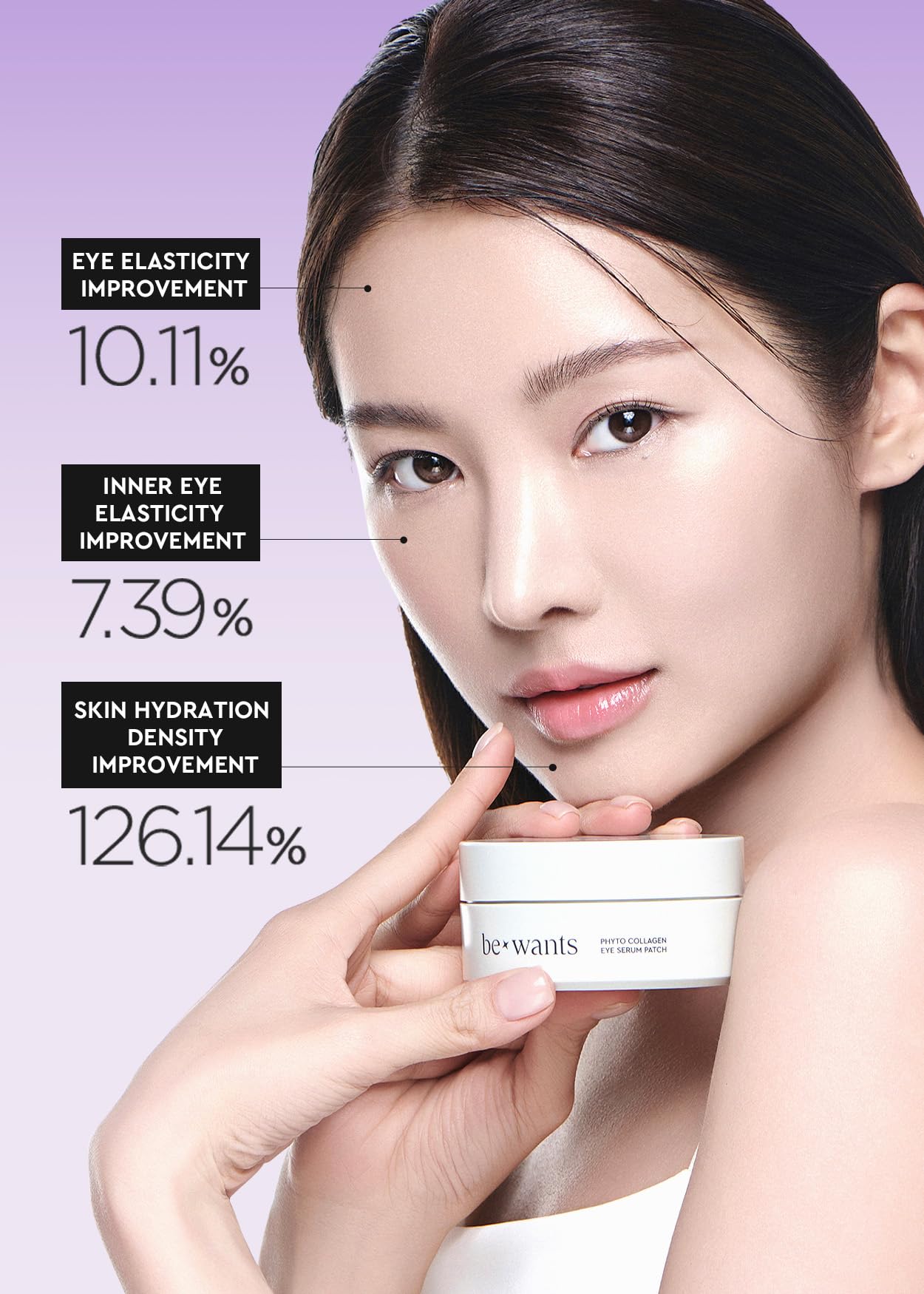 BE+WANTS Under Eye Patches for Puffy Eyes — 120 Patches, Bamboo Water 71.9% & Vegan Collagen
