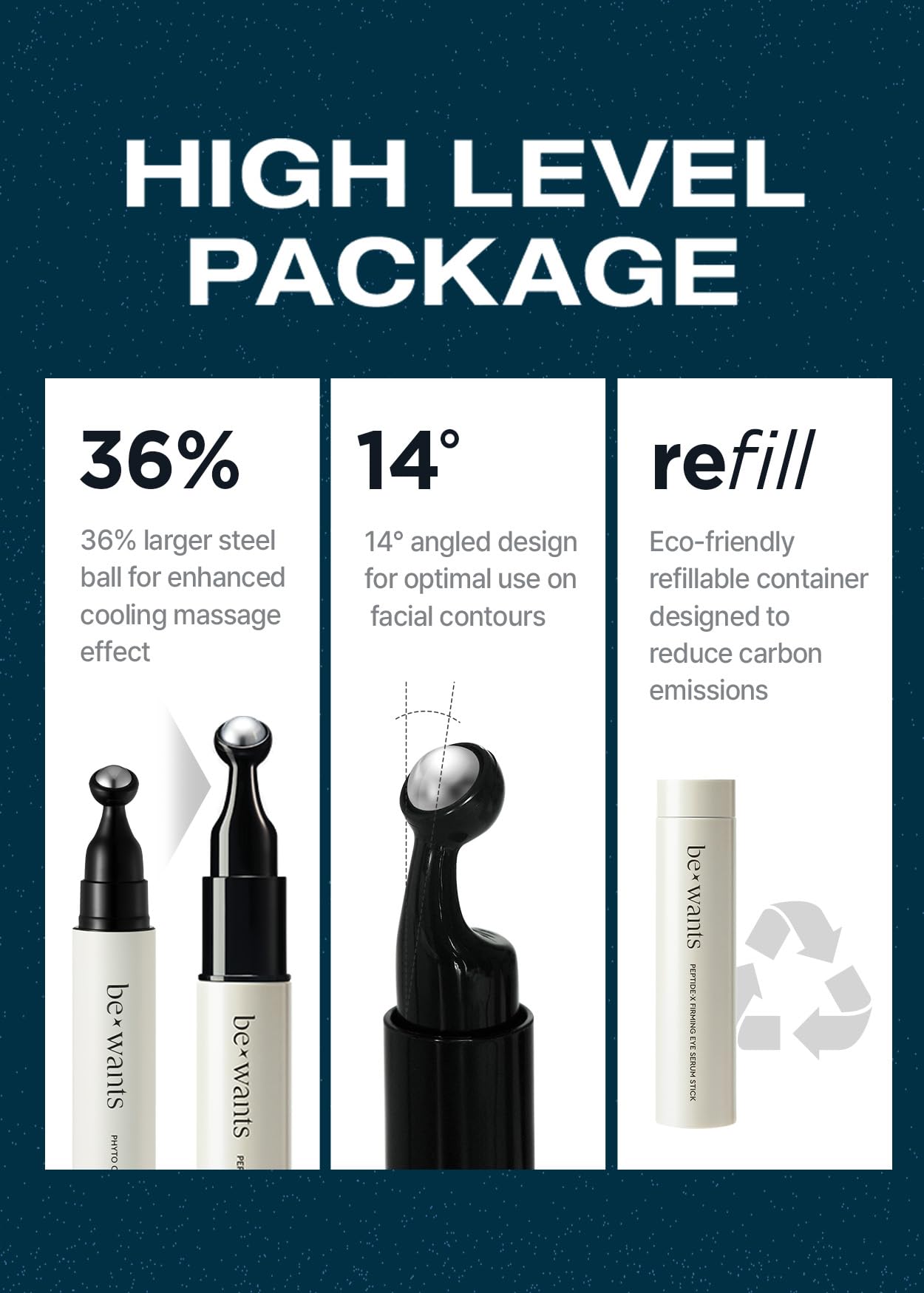 BE+WANTS Peptide-X Firming Eye Serum Stick – Rice-Derived PDRN, Niacinamide, Cooling Under-Eye Care (2 Pack)