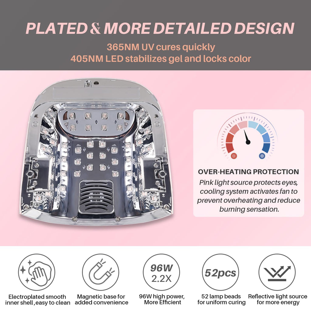 BIDUO 52 LEDs Cordless UV Nail Lamp – 96W, Auto Sensor, 4 Timers