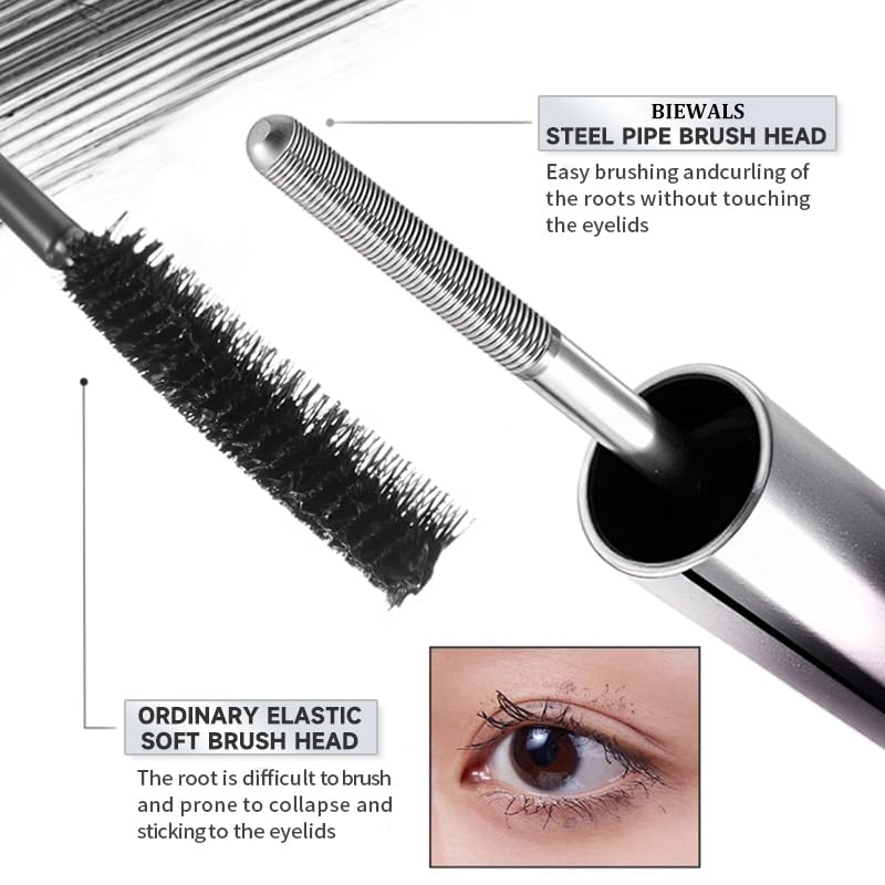 Biewals Iron Wand Mascara 2-Pack – Volumizing, Curling & Smudge-Proof