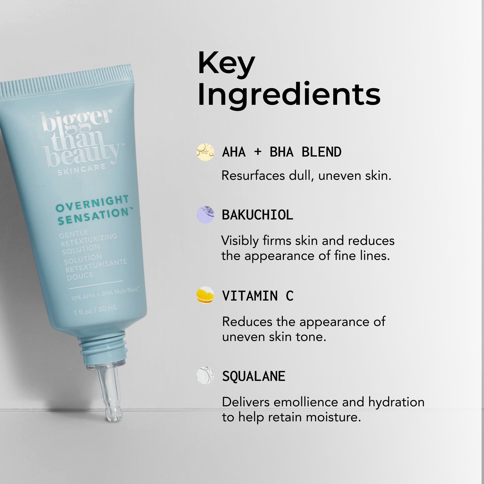 Bigger Than Beauty Skincare Overnight Sensation – Gentle Retexturizing Solution