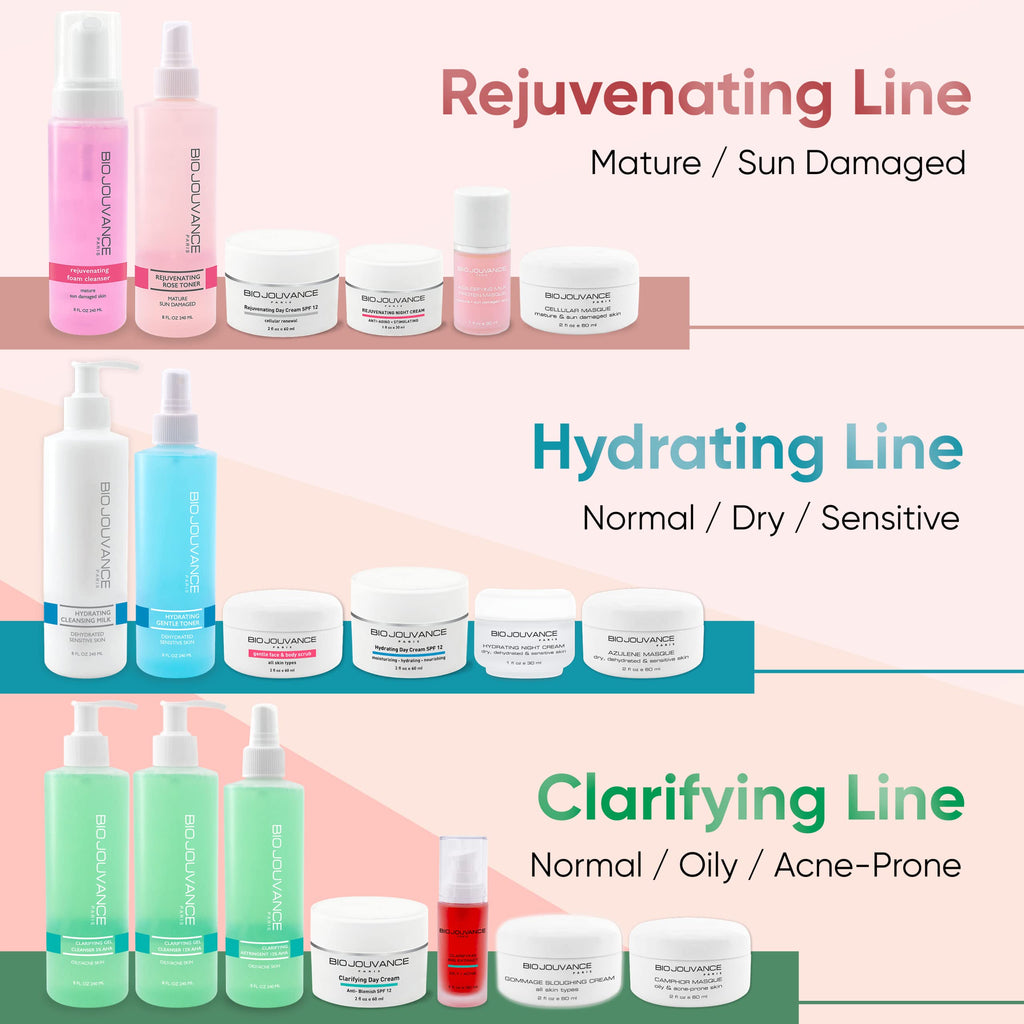 BIO JOUVANCE PARIS Hydrating Day Cream – 2oz / 60ml for Normal, Dry & Sensitive Skin | Made in France