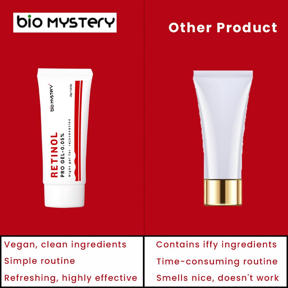 Bio Mystery Retinol Pro Gel 0.05 (35g) – Moisturizing, Non-Greasy