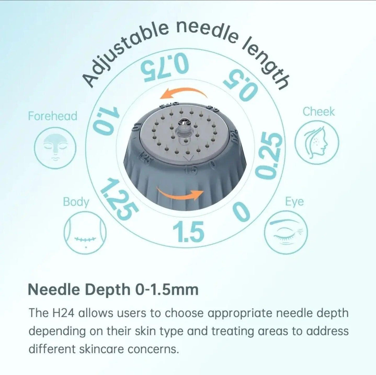 Ammuri Aesthetic Derma Roller System | At-Home Microneedling Tool