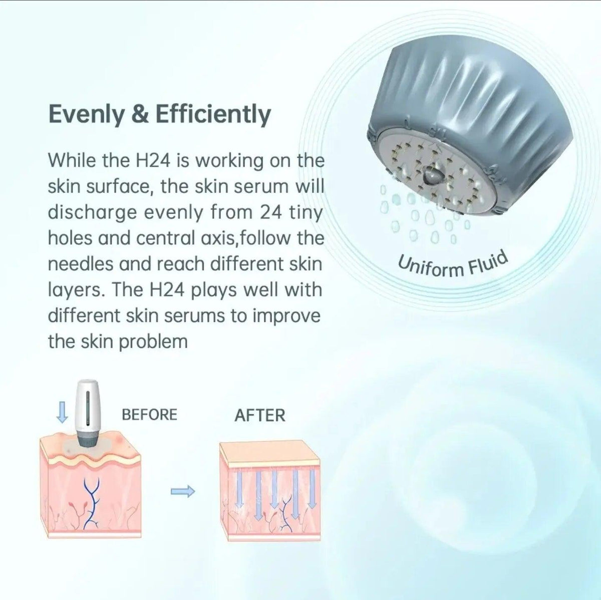 Ammuri Aesthetic Derma Roller System | At-Home Microneedling Tool
