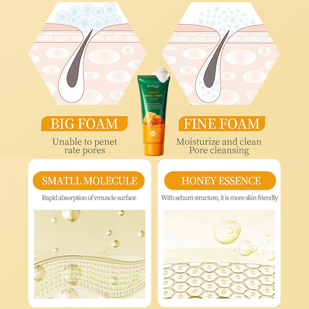 BIOAQUA Manuka Honey Facial Cleanser with Vitamin E – Deep Cleansing Foam (2 x 3.52 oz)