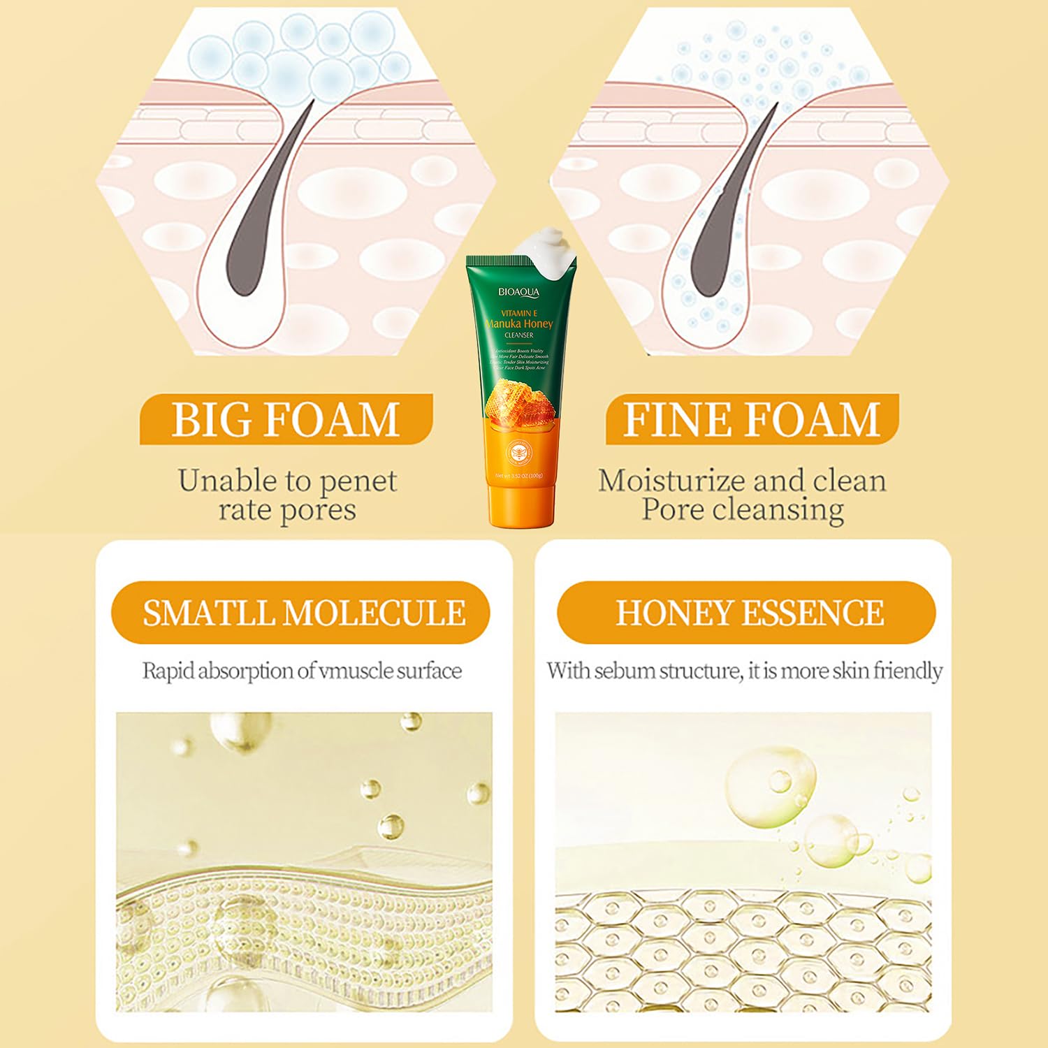 BIOAQUA Manuka Honey Facial Cleanser with Vitamin E – Deep Cleansing Foam (2 x 3.52 oz)