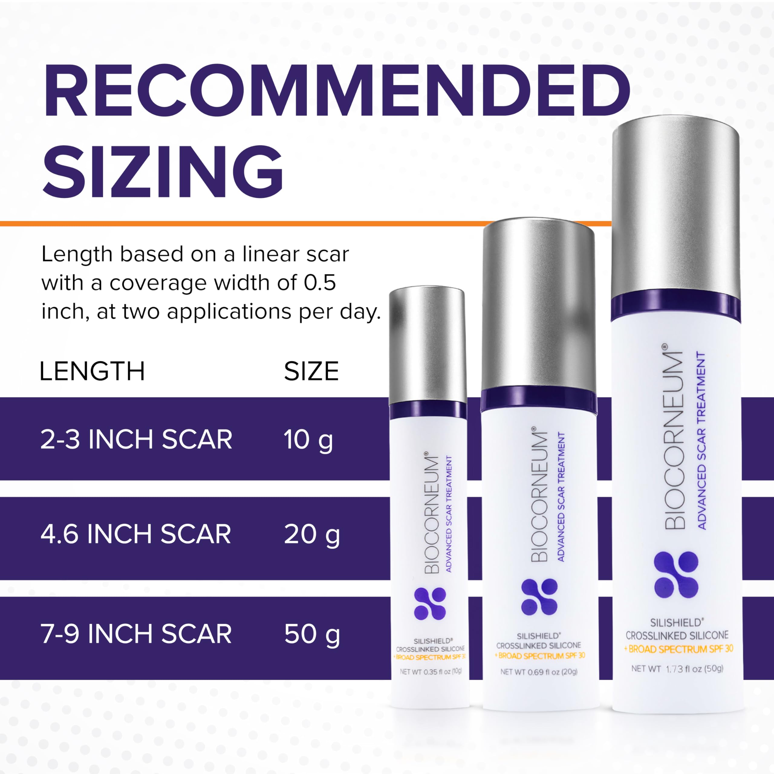 Biocorneum Advanced Scar Treatment with Silishield and SPF 30 – 10g, Made in USA, Fast-Drying Silicone Gel