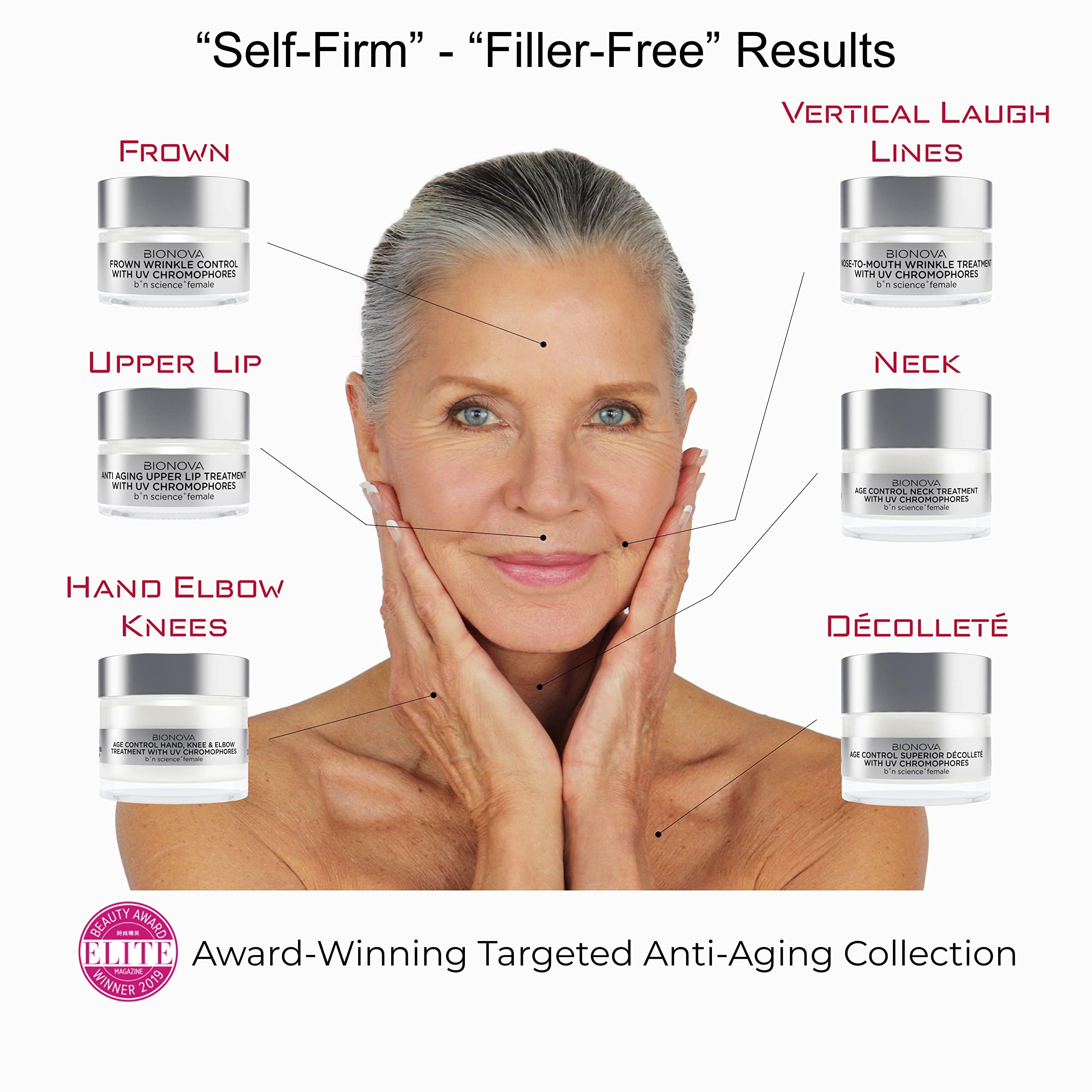 BIONOVA Nose-to-Mouth Wrinkle Treatment with UV Chromophores – Reduce Fine Lines & Lip Wrinkles (0.5 oz)