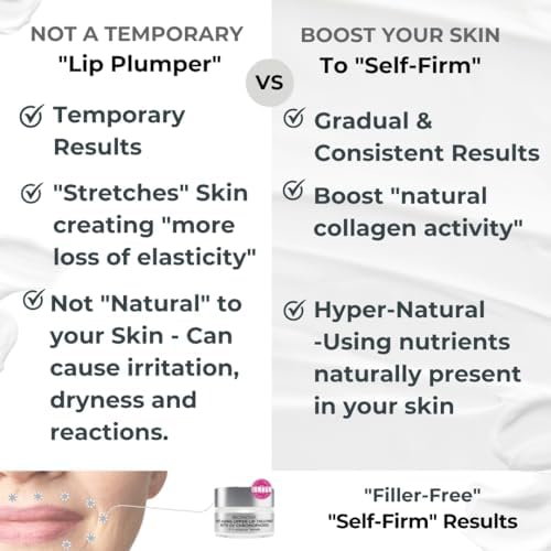 BIONOVA Anti-Aging Upper Lip Treatment with UV Chromophores – Reduce Lip Lines & Prevent Lipstick Bleed (0.5 oz)