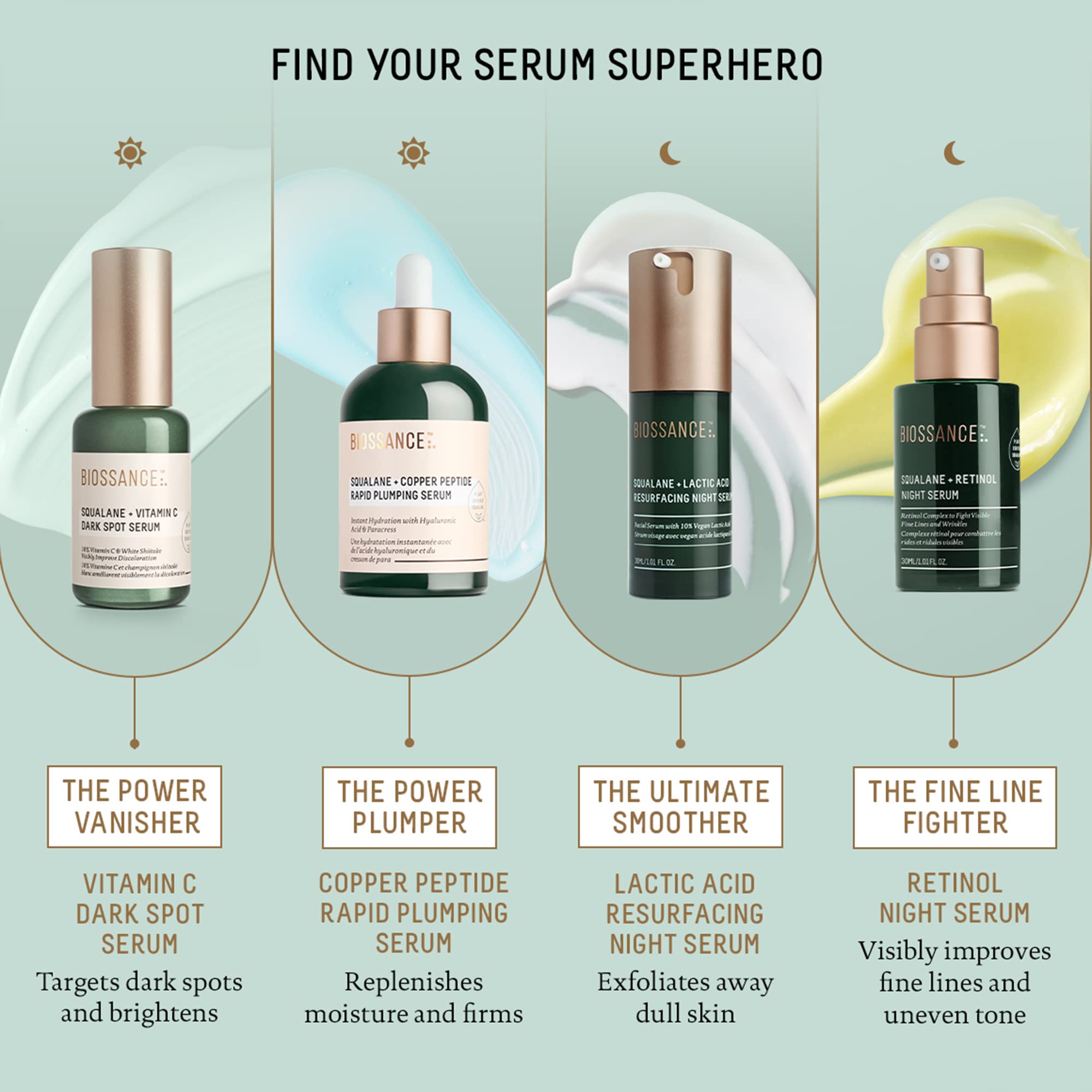 BIOSSANCE Squalane + Copper Peptide Rapid Plumping Serum – Hydration, Firming, 1.69oz