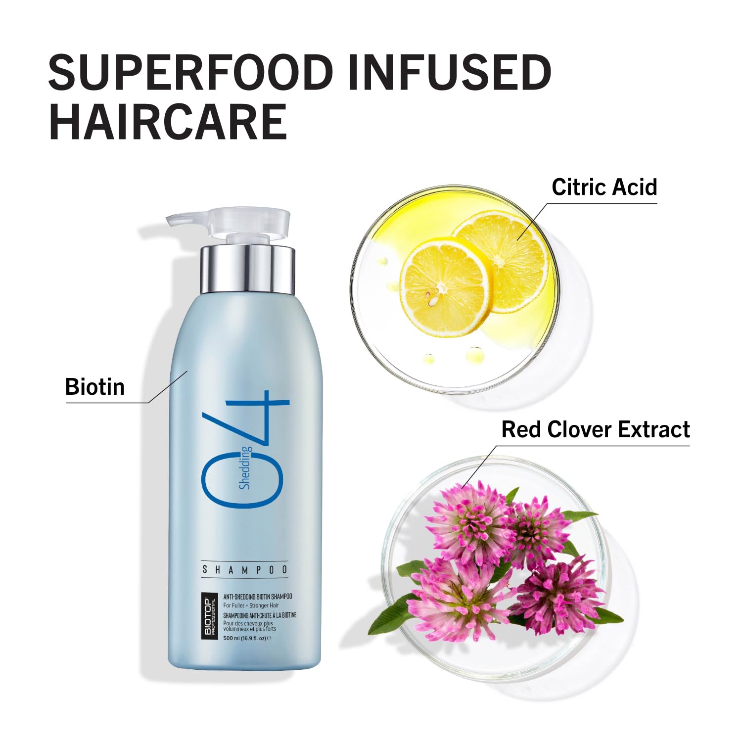 Biotop Professional 04 Hair Loss Shampoo – Biotin, Red Clover & Citric Acid – Strengthening for Thinning Hair – 16.9 oz