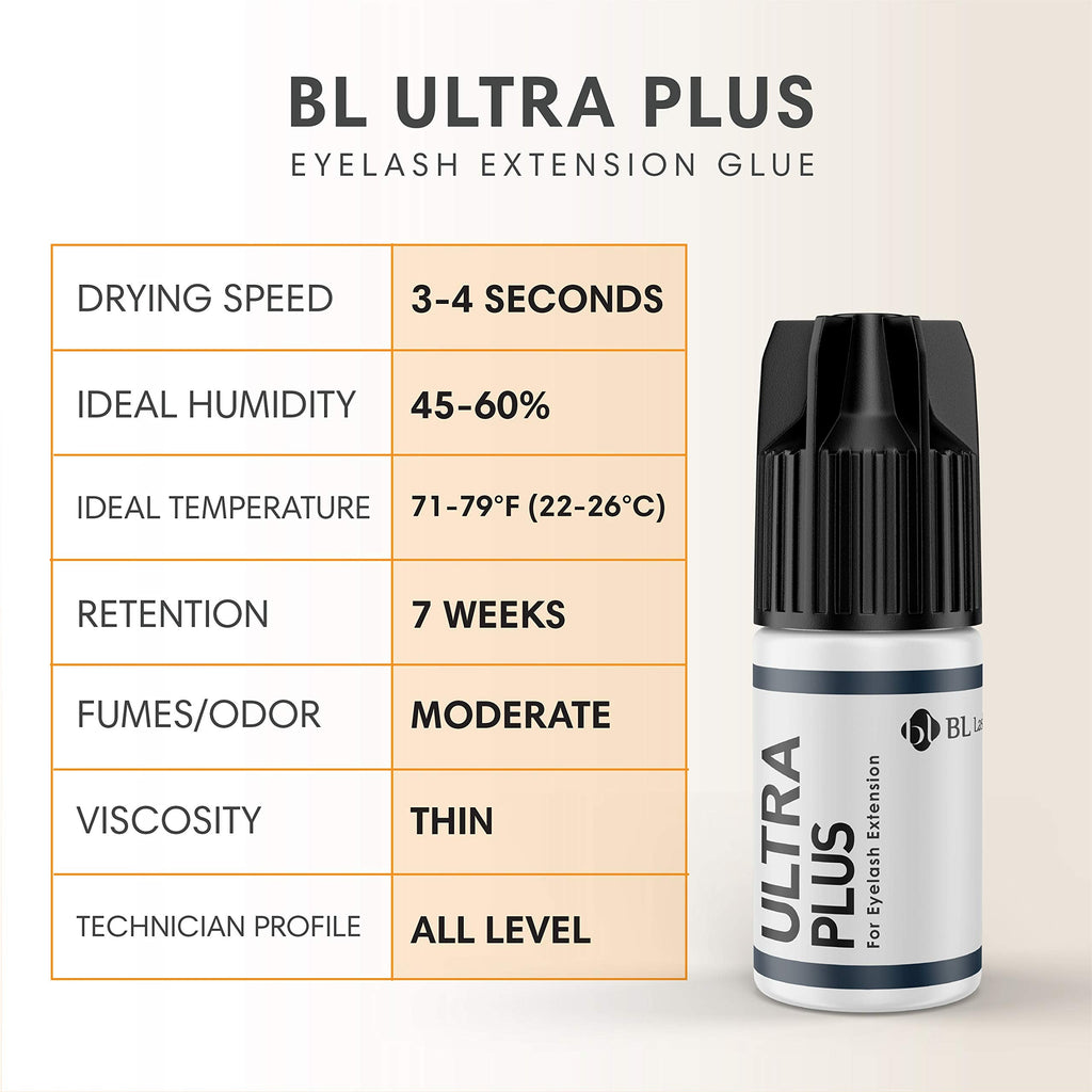 BL Lashes Ultra Plus Extra Strong Lash Glue | 2-3 Sec Dry, 7 Weeks Retention, Black Adhesive (5g)